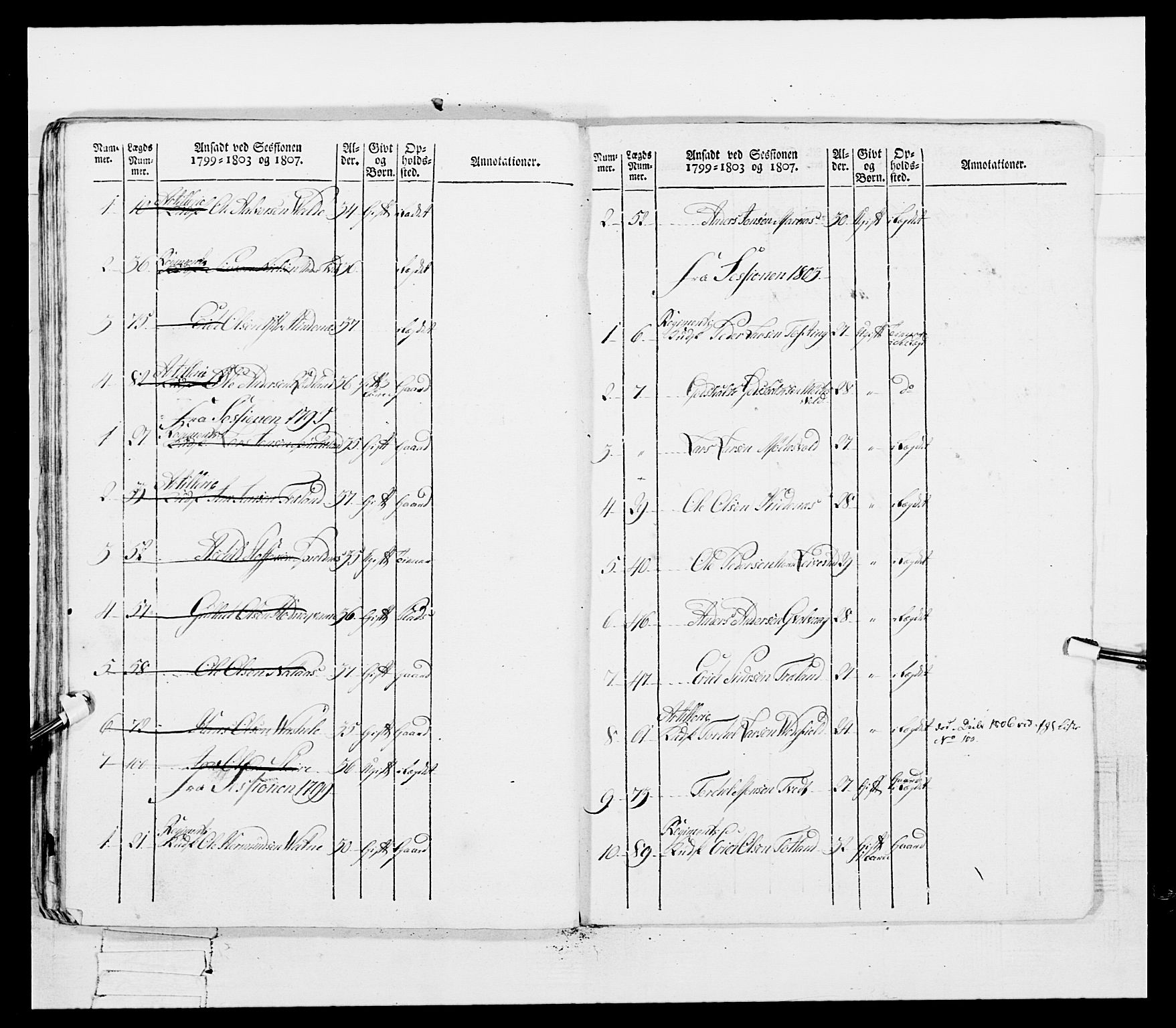 Generalitets- og kommissariatskollegiet, Det kongelige norske kommissariatskollegium, RA/EA-5420/E/Eh/L0097: Bergenhusiske nasjonale infanteriregiment, 1803-1807, s. 463