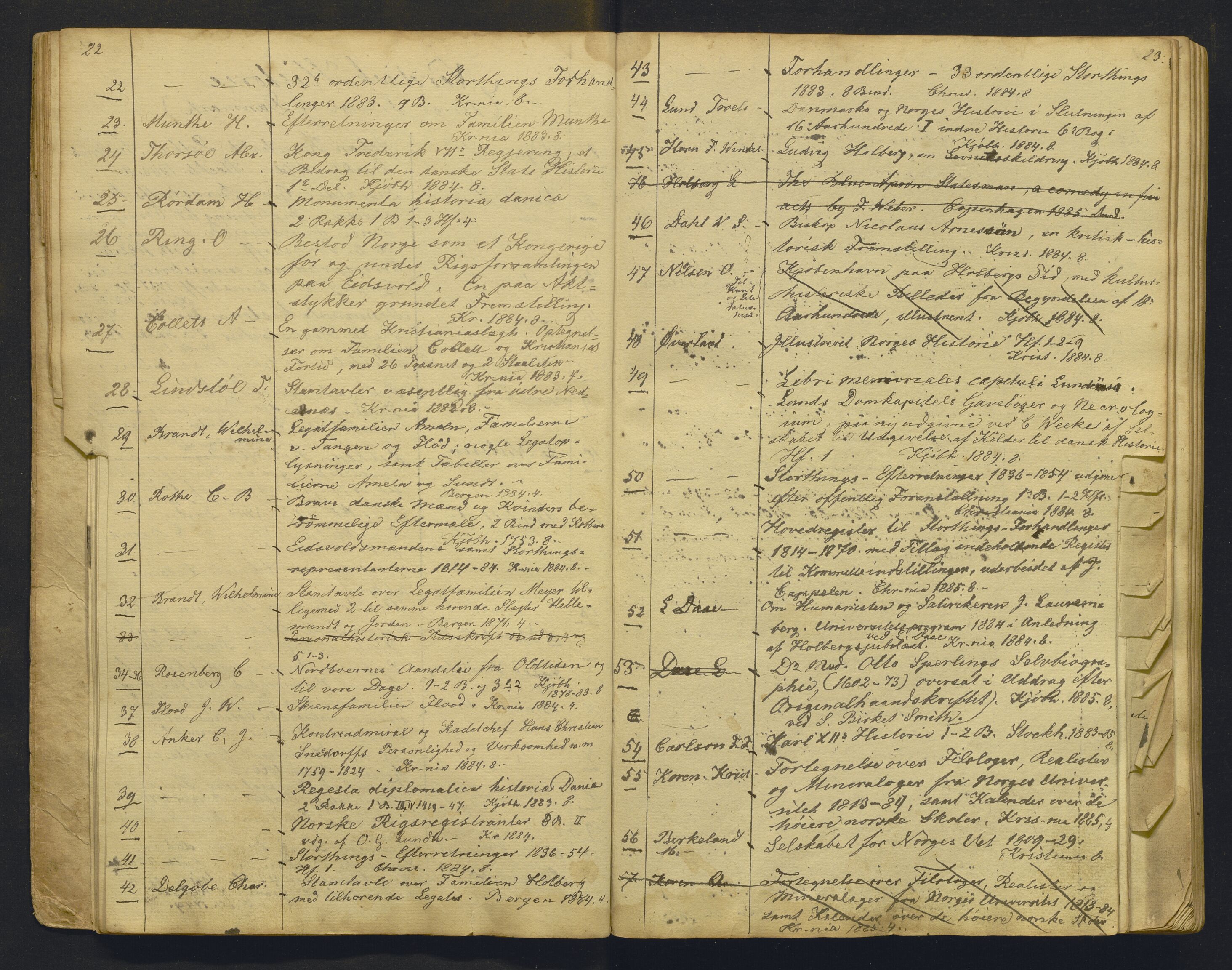 Bergens Museum, AV/SAB-A-17301/05/G/Gb/L0001: Tilleggskatalog ved Historisk-Antikvarisk avdeling, 1883-1888, s. 22-23