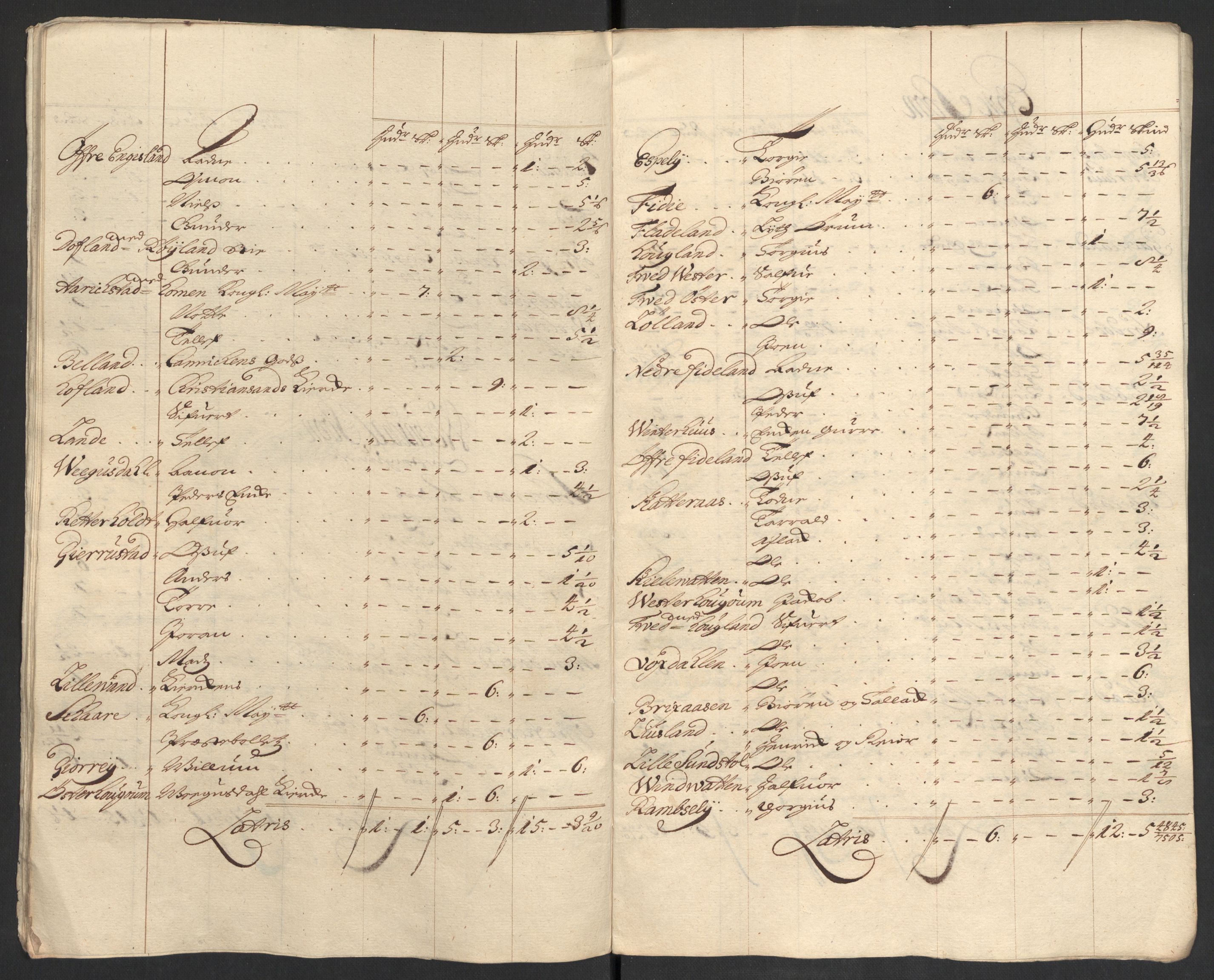 Rentekammeret inntil 1814, Reviderte regnskaper, Fogderegnskap, AV/RA-EA-4092/R40/L2447: Fogderegnskap Råbyggelag, 1703-1705, s. 430