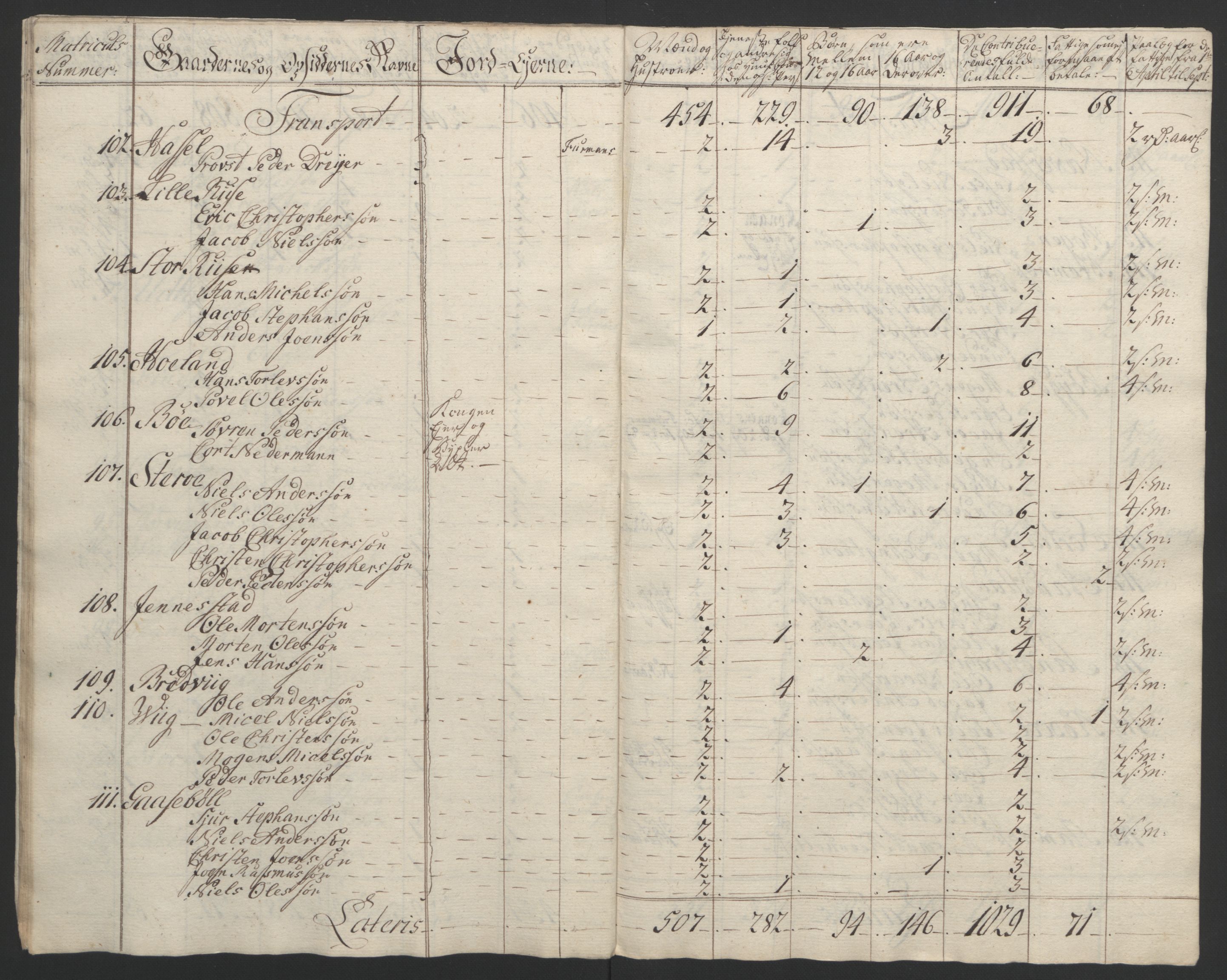 Rentekammeret inntil 1814, Reviderte regnskaper, Fogderegnskap, AV/RA-EA-4092/R67/L4747: Ekstraskatten Vesterålen, Andenes og Lofoten, 1762-1766, s. 236