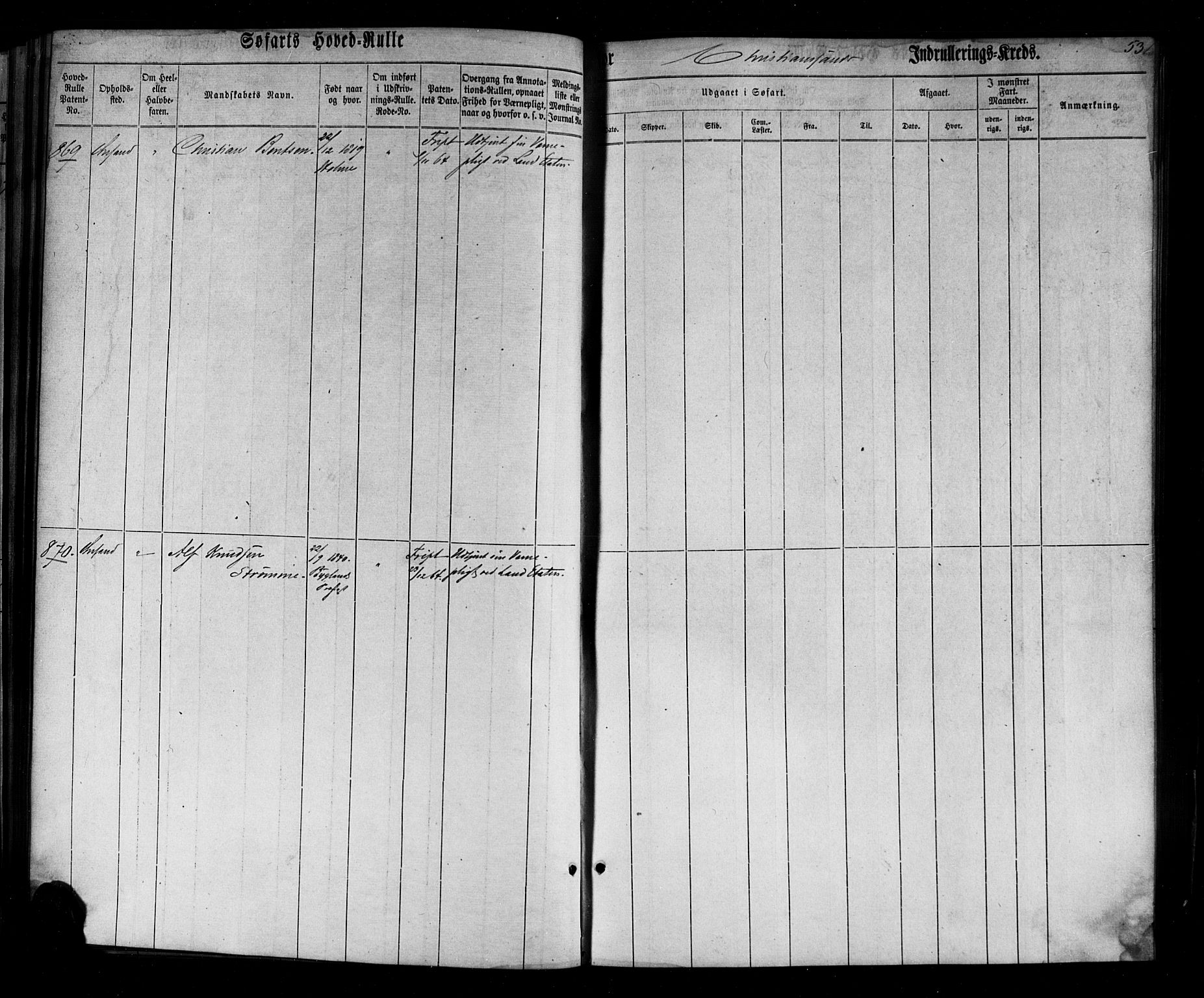 Kristiansand mønstringskrets, AV/SAK-2031-0015/F/Fb/L0026: Hovedrulle nr 767-1137, dublett, J-5, 1860-1870, s. 54