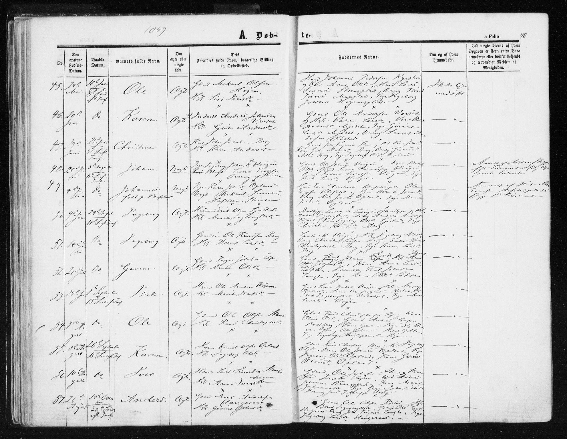 Ministerialprotokoller, klokkerbøker og fødselsregistre - Sør-Trøndelag, SAT/A-1456/612/L0377: Ministerialbok nr. 612A09, 1859-1877, s. 70