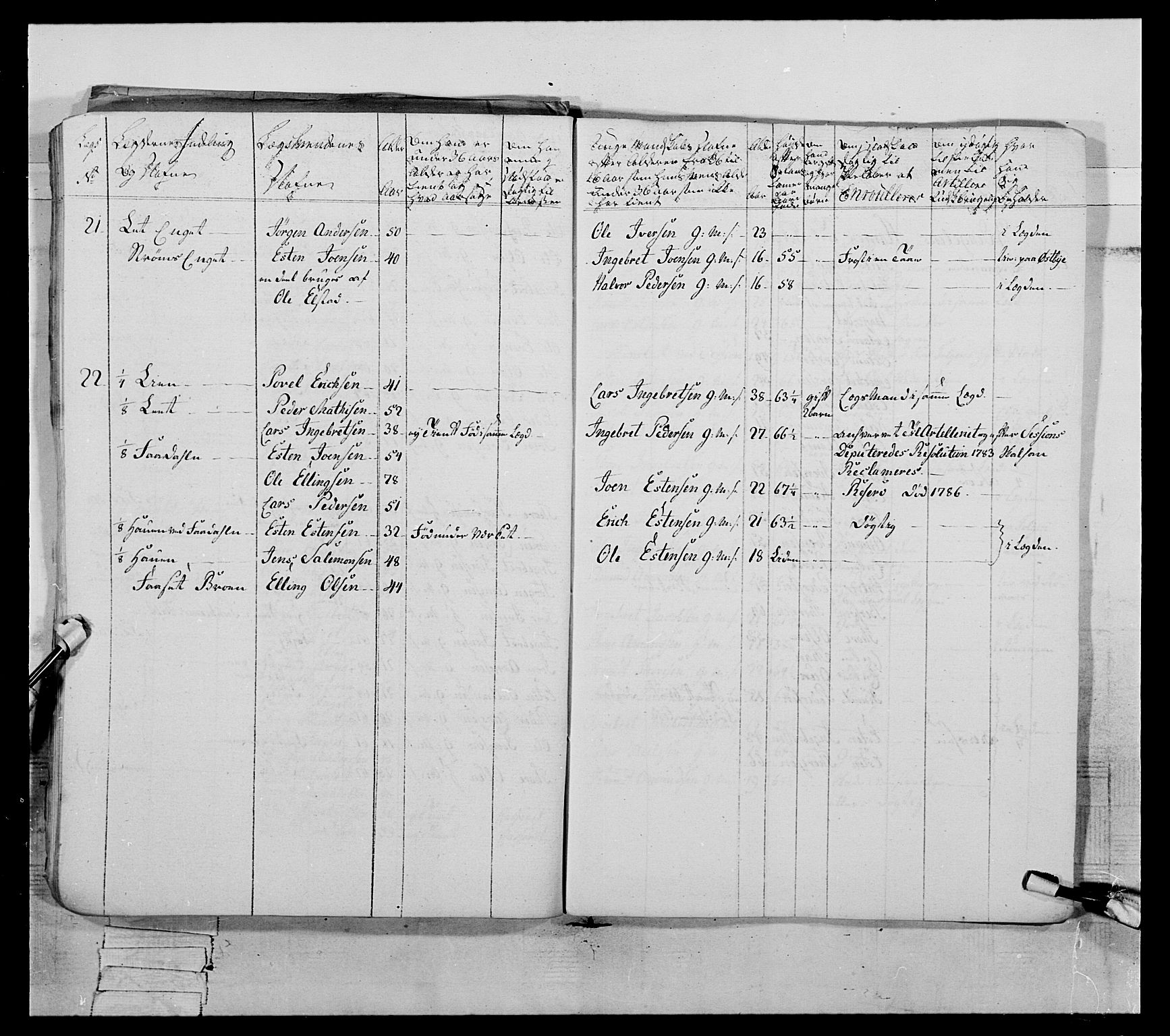 Generalitets- og kommissariatskollegiet, Det kongelige norske kommissariatskollegium, AV/RA-EA-5420/E/Eh/L0060: 1. Opplandske nasjonale infanteriregiment, 1786-1788, s. 706