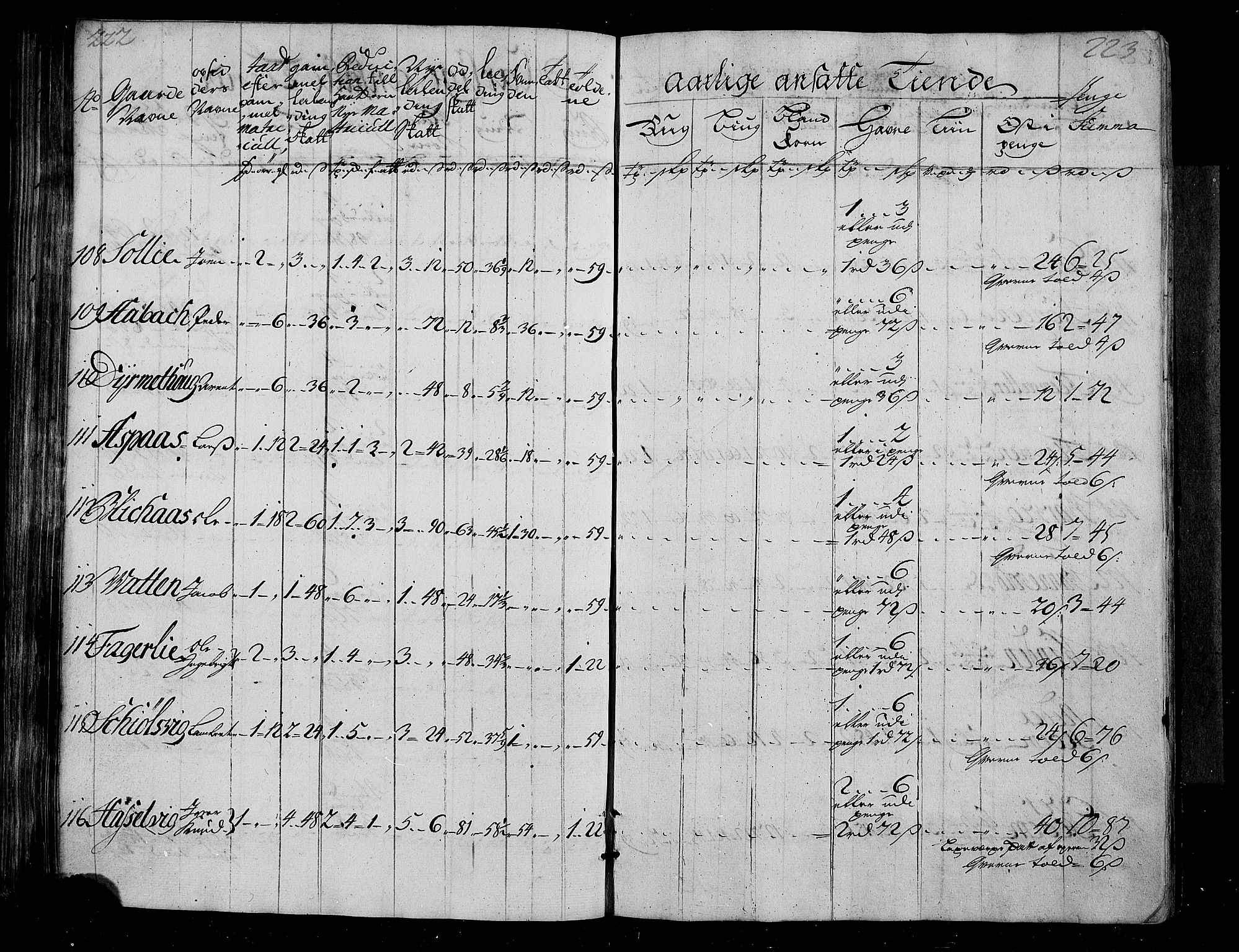 Rentekammeret inntil 1814, Realistisk ordnet avdeling, AV/RA-EA-4070/N/Nb/Nbf/L0155: Nordmøre matrikkelprotokoll, 1721-1723, s. 114