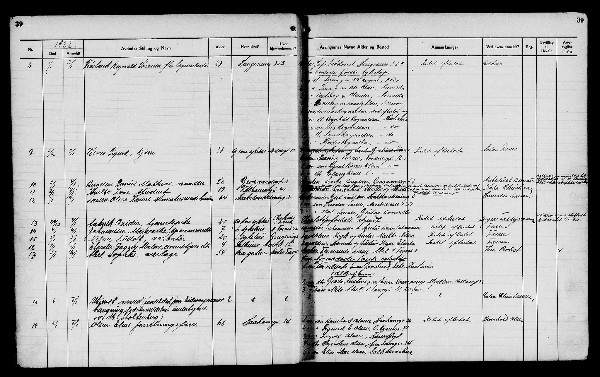 Byfogd og Byskriver i Bergen, AV/SAB-A-3401/06/06Na/L0014: Dødsfallsjournaler, 1921-1924, s. 39
