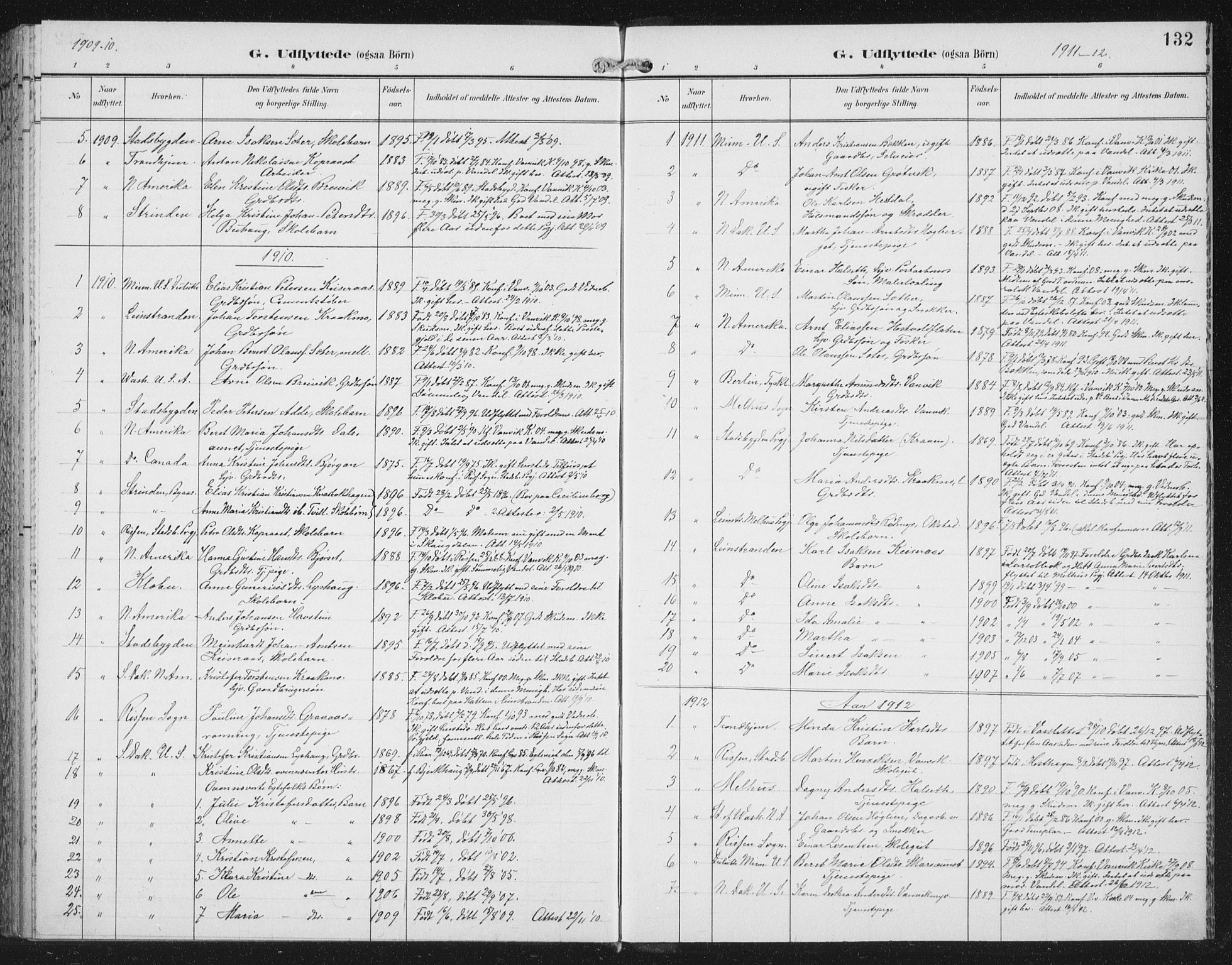 Ministerialprotokoller, klokkerbøker og fødselsregistre - Nord-Trøndelag, AV/SAT-A-1458/702/L0024: Ministerialbok nr. 702A02, 1898-1914, s. 132