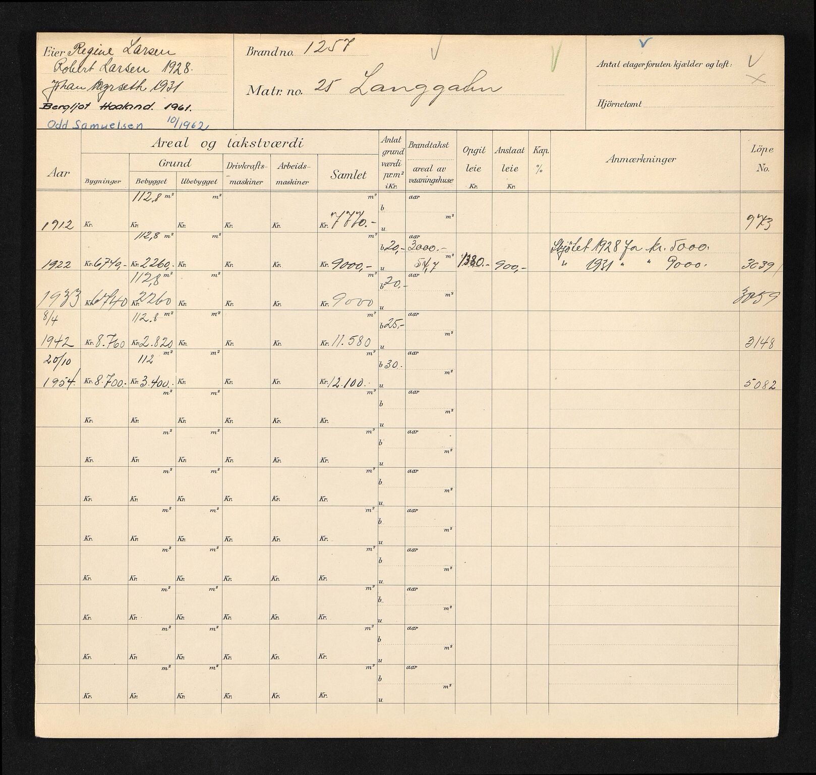 Stavanger kommune. Skattetakstvesenet, BYST/A-0440/F/Fa/Faa/L0027/0007: Skattetakstkort / Langgata 22 - 52