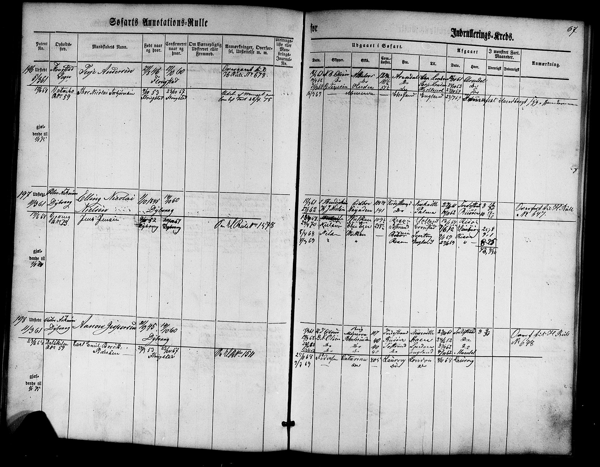 Tvedestrand mønstringskrets, AV/SAK-2031-0011/F/Fa/L0002: Annotasjonsrulle nr 1-435 med register, U-24, 1860-1865, s. 84