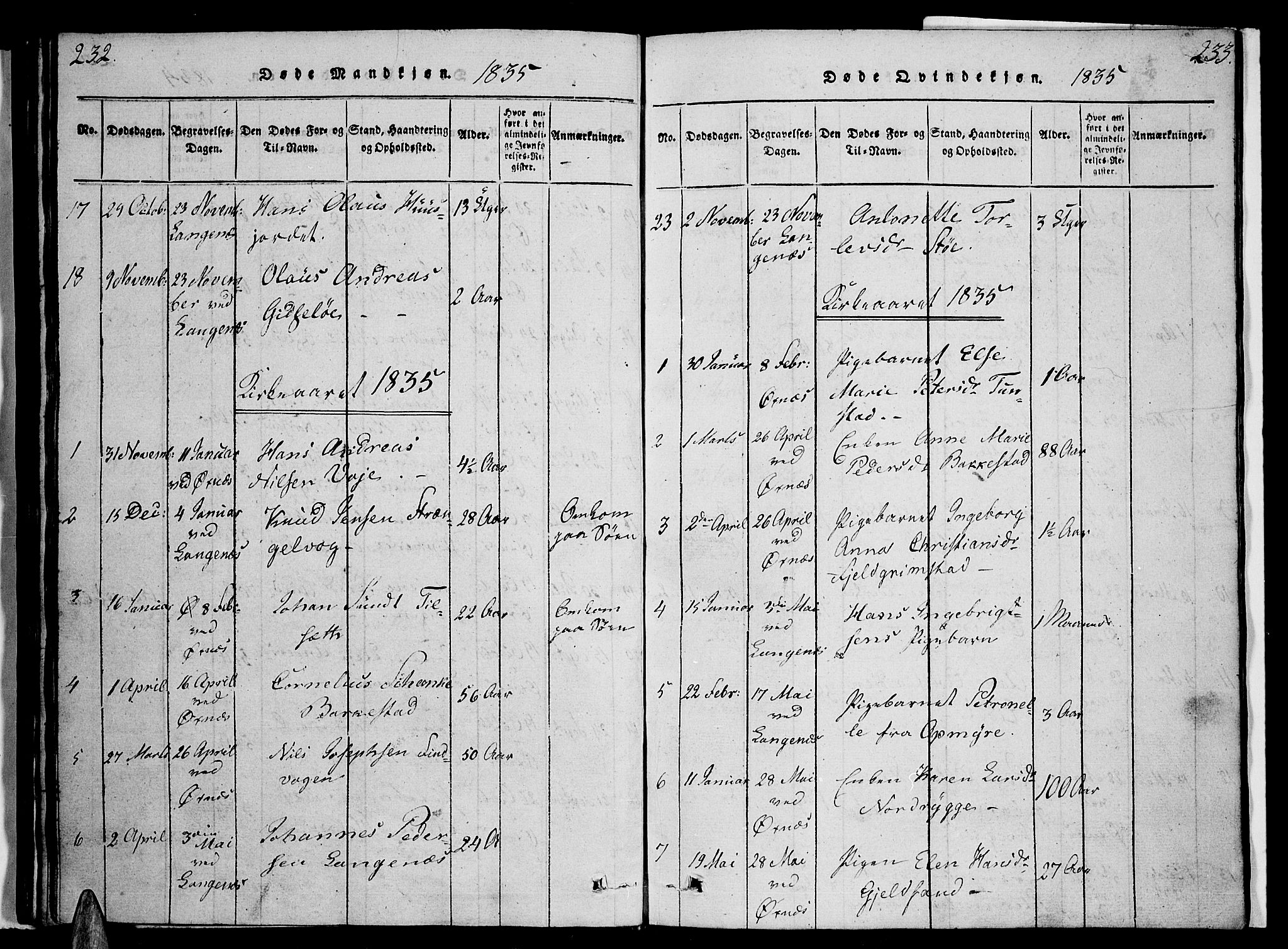 Ministerialprotokoller, klokkerbøker og fødselsregistre - Nordland, AV/SAT-A-1459/893/L1331: Ministerialbok nr. 893A04, 1820-1840, s. 232-233