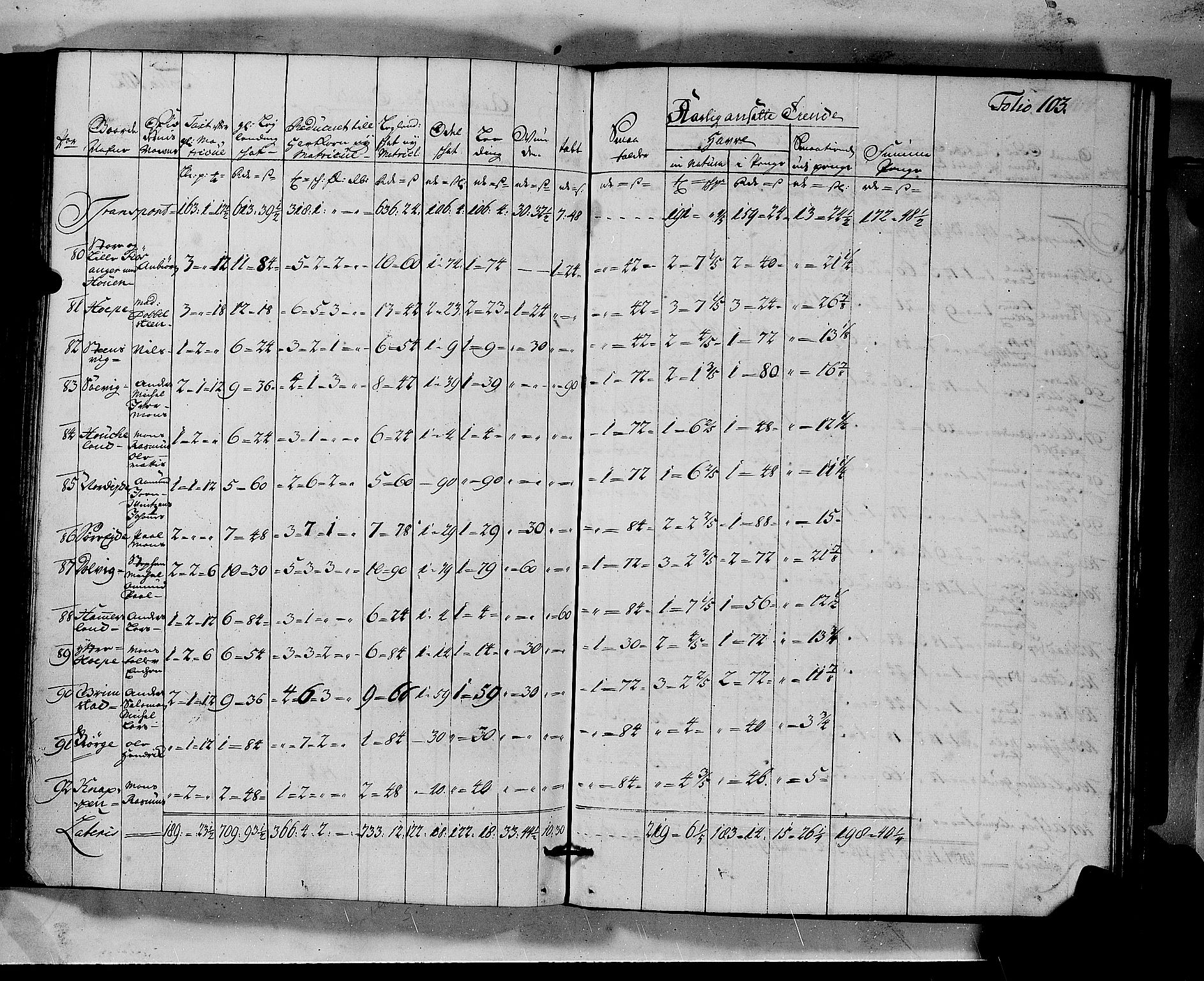 Rentekammeret inntil 1814, Realistisk ordnet avdeling, RA/EA-4070/N/Nb/Nbf/L0140: Nordhordland matrikkelprotokoll, 1723, s. 106