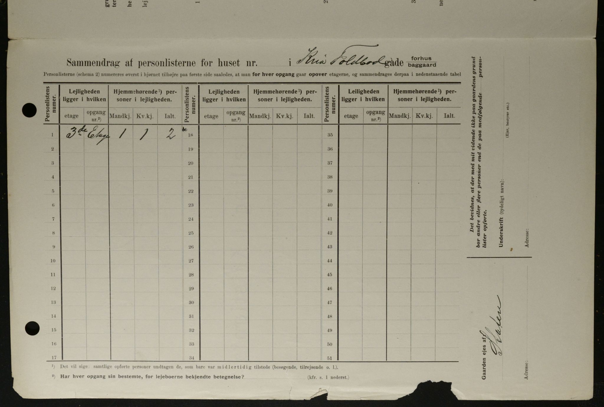 OBA, Kommunal folketelling 1.2.1908 for Kristiania kjøpstad, 1908, s. 101646