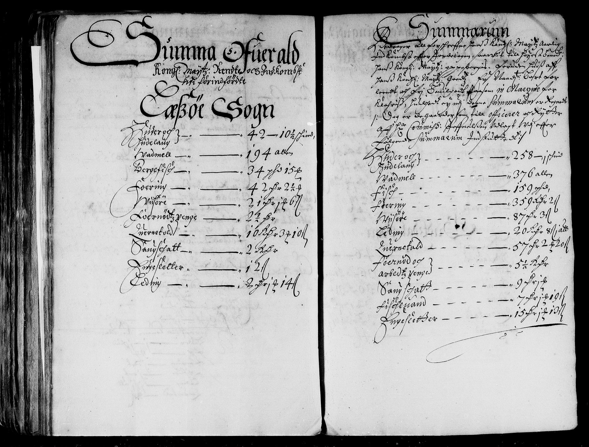 Rentekammeret inntil 1814, Reviderte regnskaper, Stiftamtstueregnskaper, Landkommissariatet på Akershus og Akershus stiftamt, AV/RA-EA-5869/R/Rb/L0067: Akershus stiftamt, 1668-1670