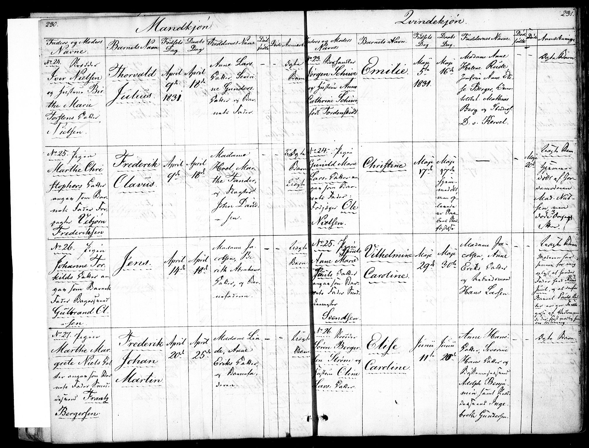 Rikshospitalet prestekontor Kirkebøker, AV/SAO-A-10309b/F/L0001: Ministerialbok nr. 1, 1818-1832, s. 230-231