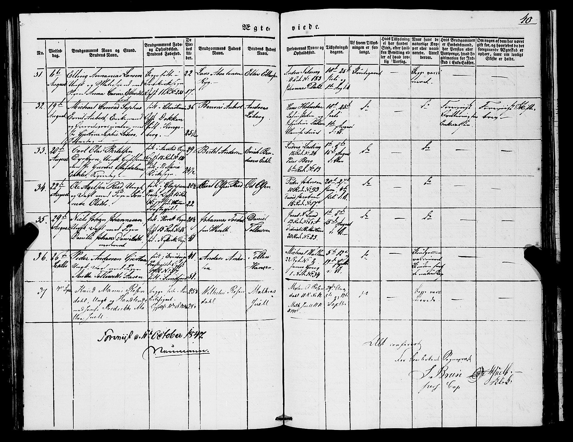 Domkirken sokneprestembete, AV/SAB-A-74801/H/Haa/L0033: Ministerialbok nr. D 1, 1841-1853, s. 40