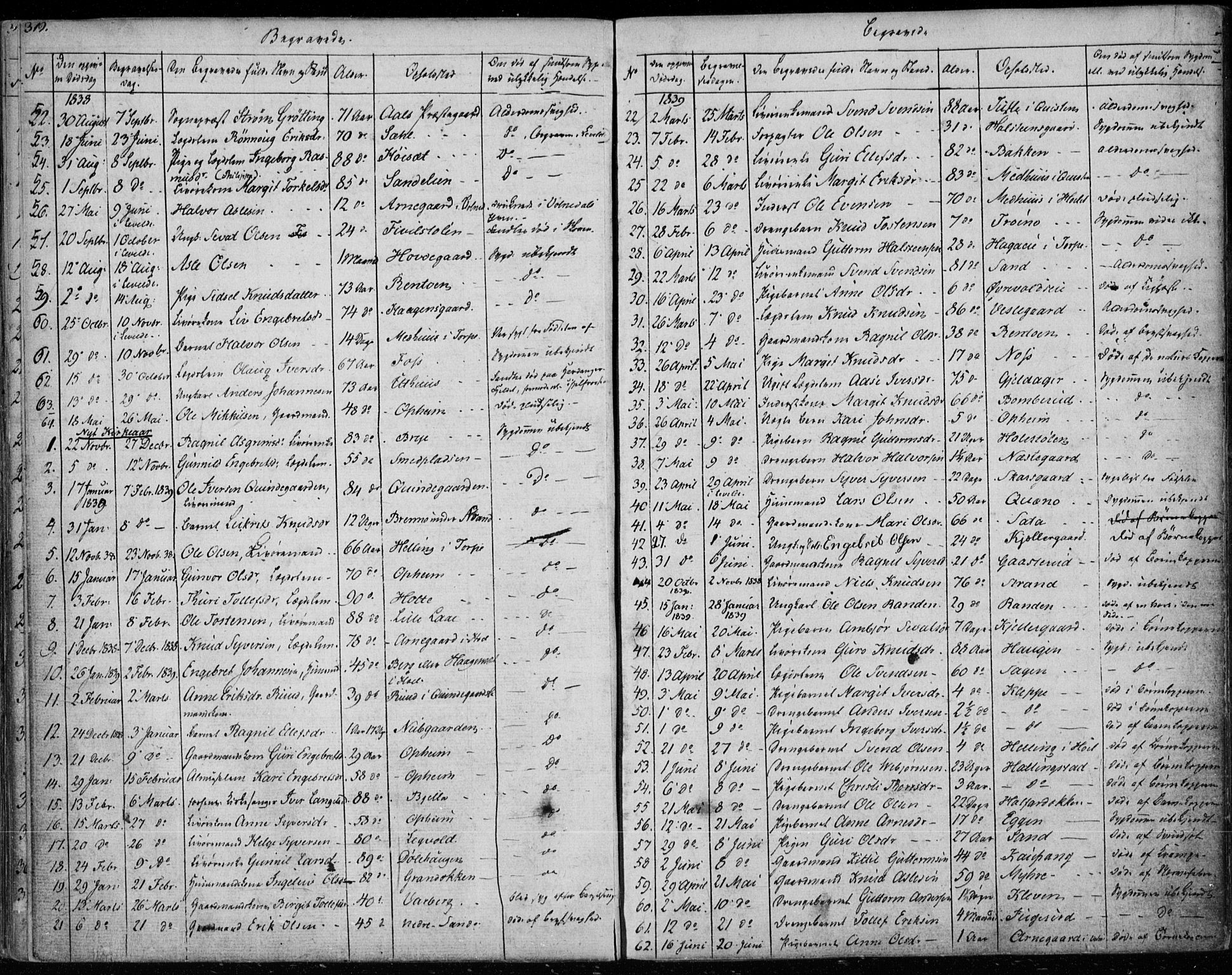 Ål kirkebøker, AV/SAKO-A-249/F/Fa/L0005: Ministerialbok nr. I 5, 1825-1848, s. 319