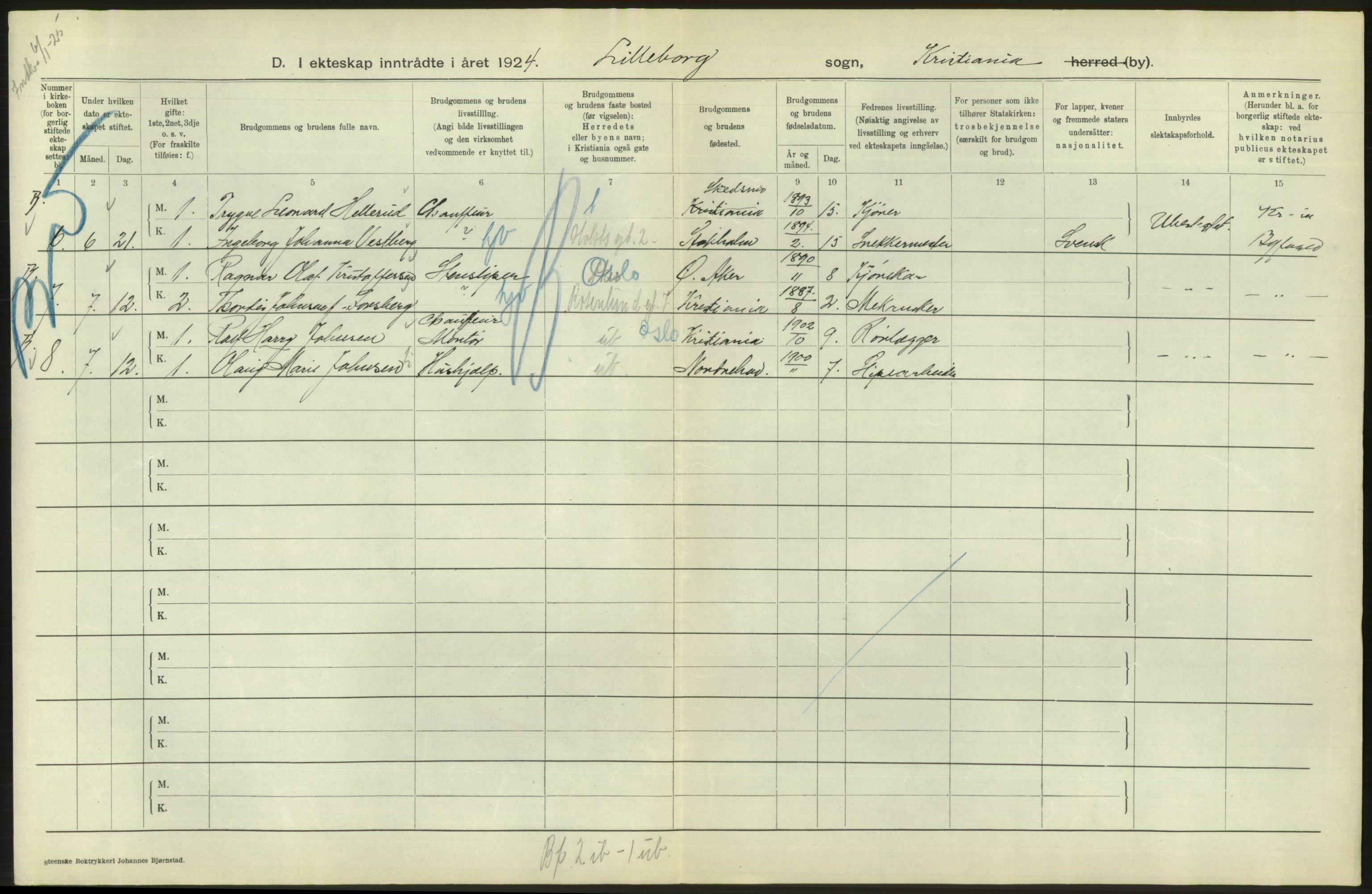 Statistisk sentralbyrå, Sosiodemografiske emner, Befolkning, AV/RA-S-2228/D/Df/Dfc/Dfcd/L0007: Kristiania: Gifte, 1924, s. 816