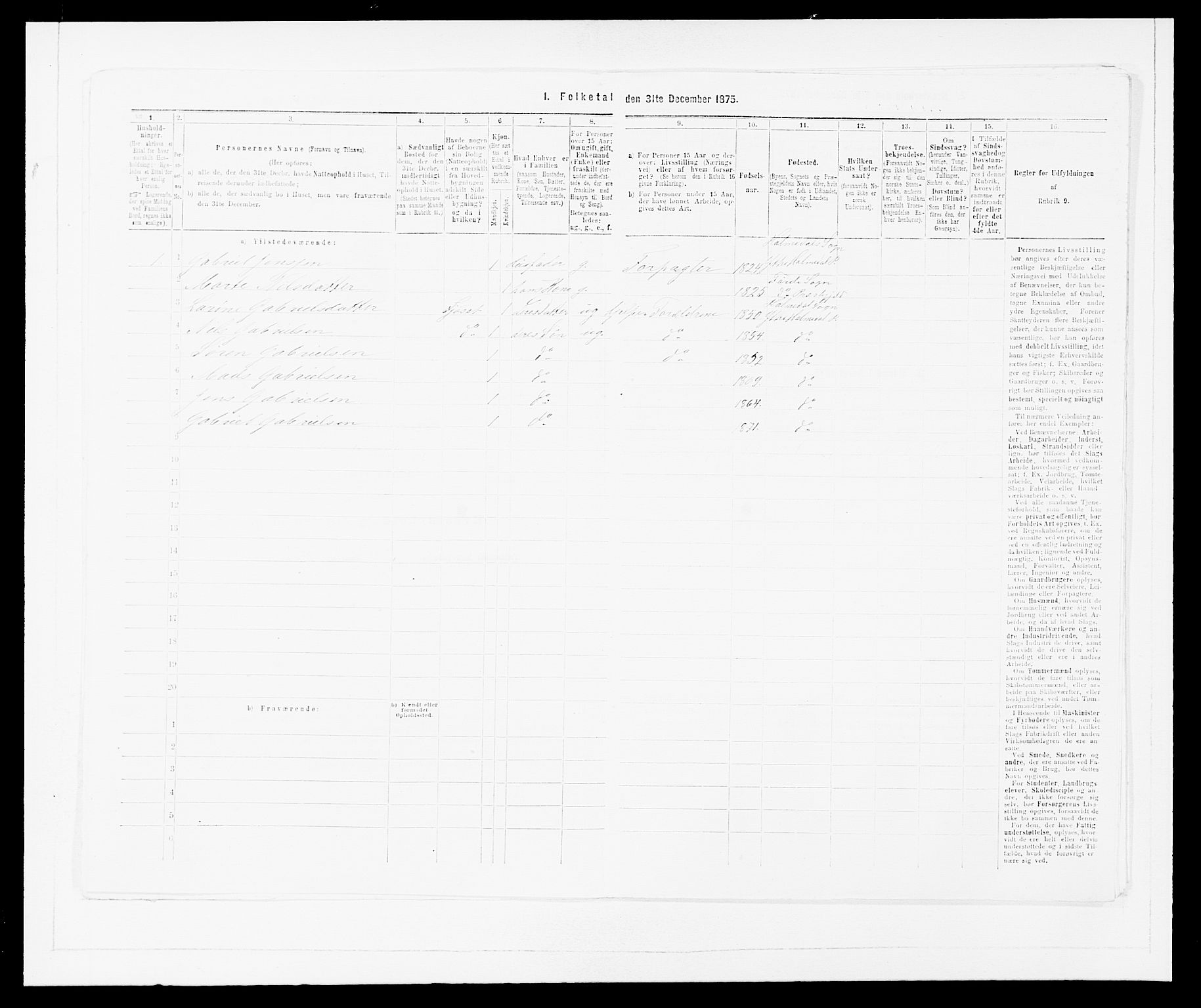 SAB, Folketelling 1875 for 1429P Ytre Holmedal prestegjeld, 1875, s. 1004