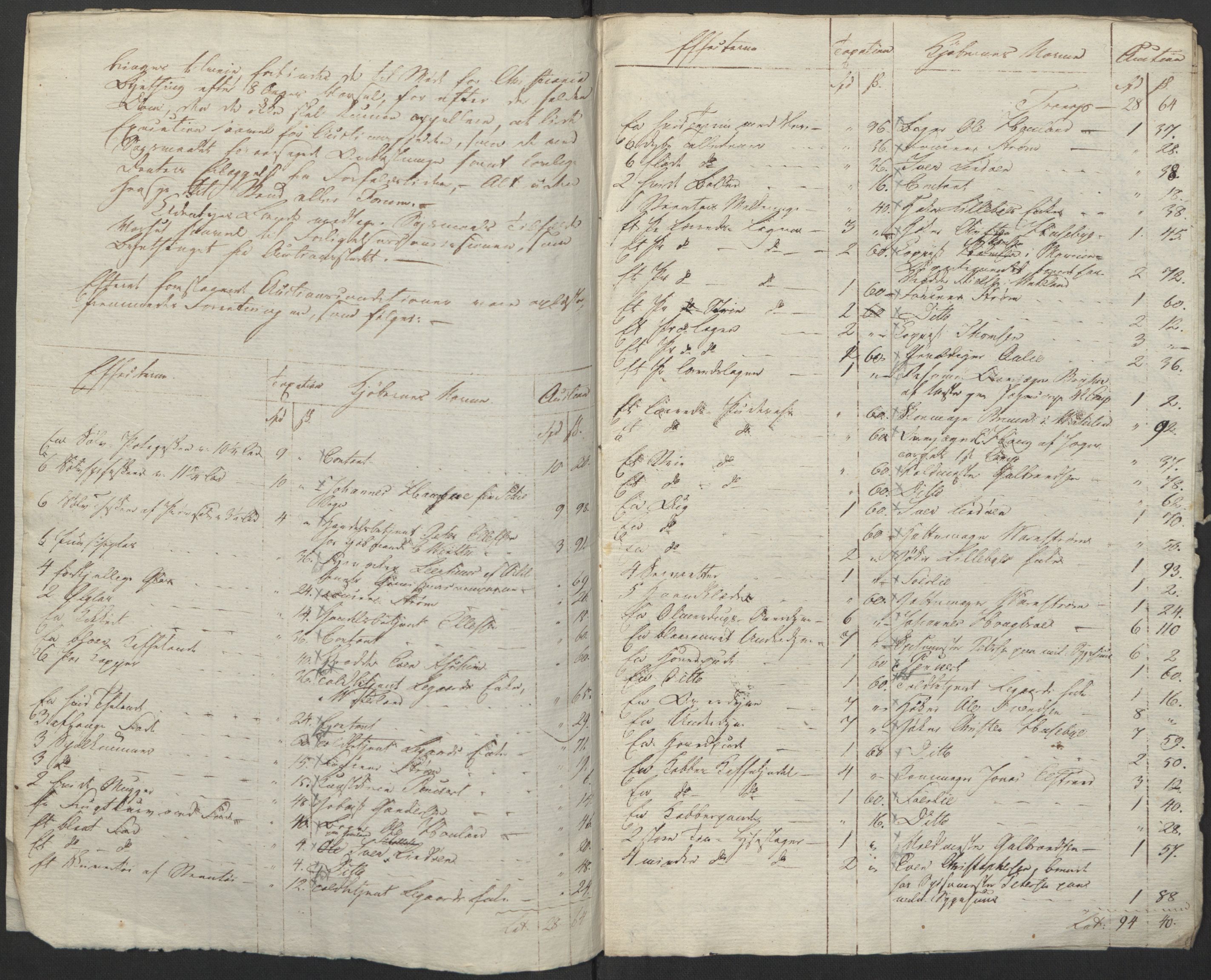 Forsvaret, Generalauditøren, AV/RA-RAFA-1772/F/Fj/Fjb/L0005: Skifter 1818 - 1823, 1818-1823, s. 139