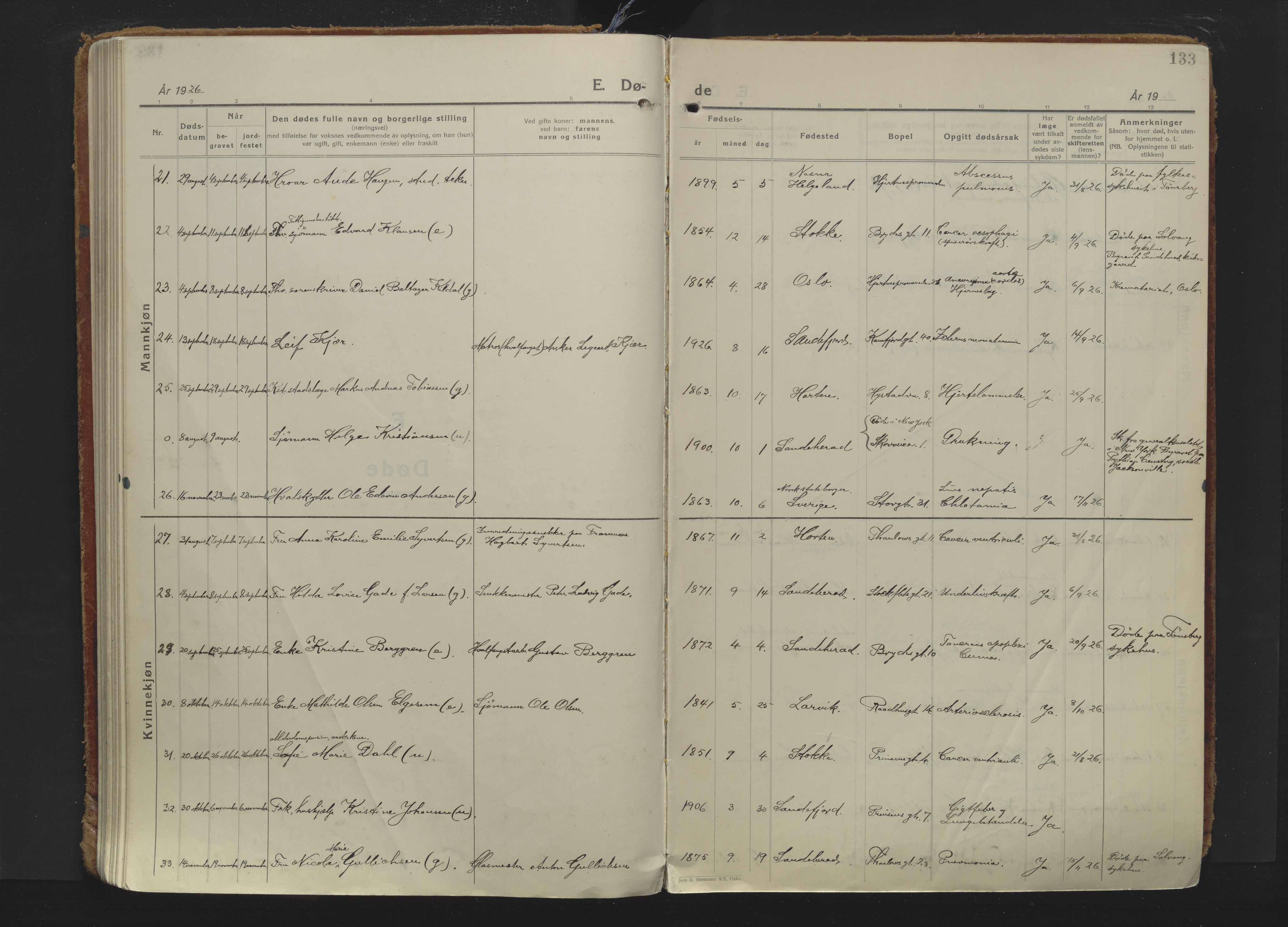 Sandefjord kirkebøker, AV/SAKO-A-315/F/Fa/L0009: Ministerialbok nr. 9, 1926-1945, s. 133
