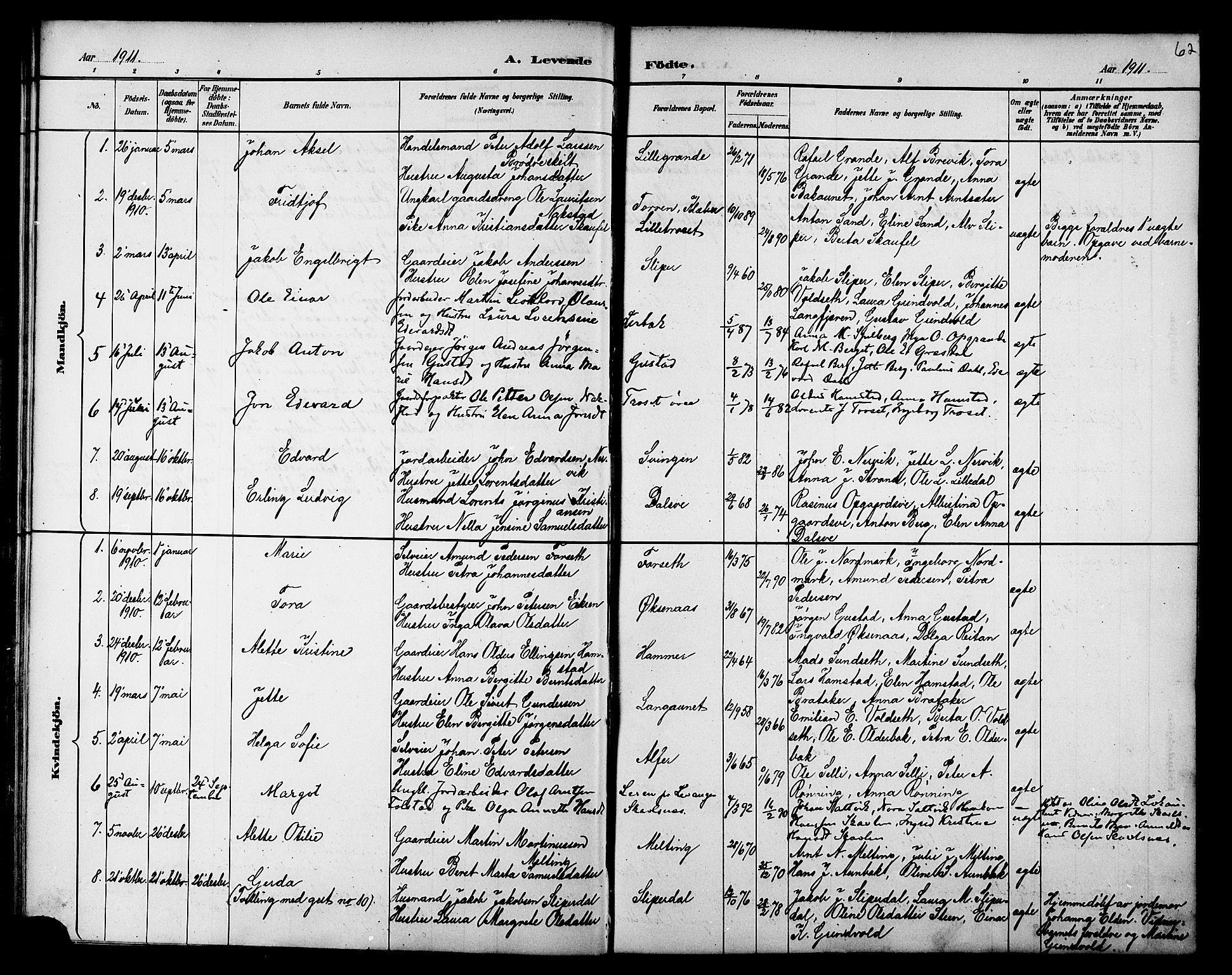 Ministerialprotokoller, klokkerbøker og fødselsregistre - Nord-Trøndelag, AV/SAT-A-1458/733/L0327: Klokkerbok nr. 733C02, 1888-1918, s. 62