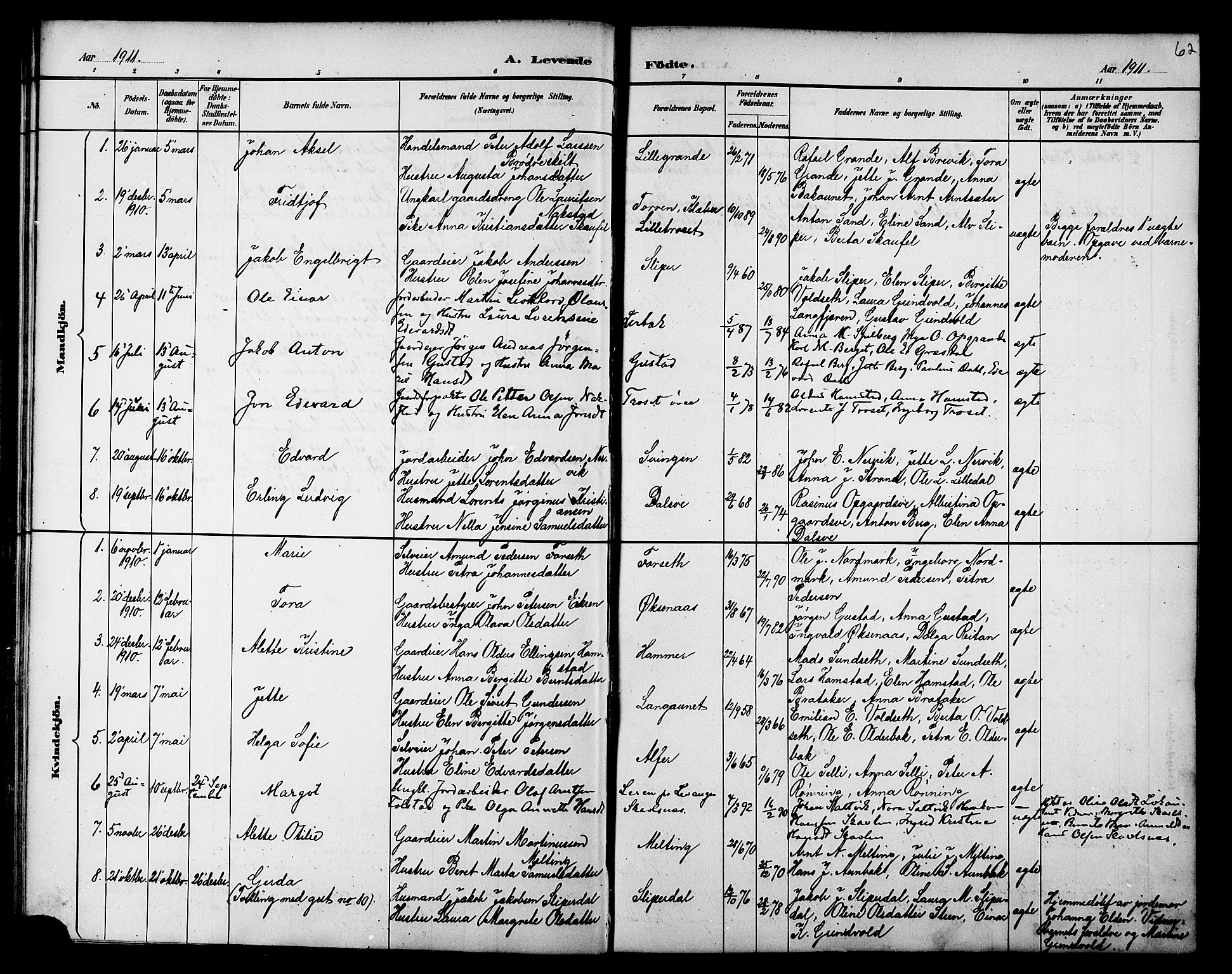 Ministerialprotokoller, klokkerbøker og fødselsregistre - Nord-Trøndelag, SAT/A-1458/733/L0327: Klokkerbok nr. 733C02, 1888-1918, s. 62