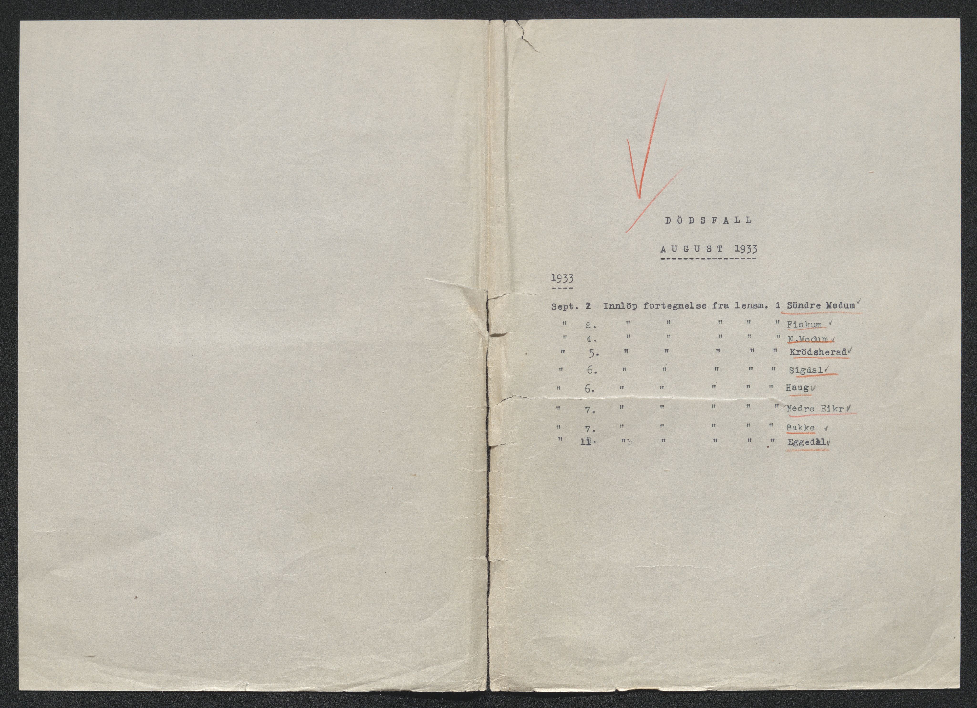 Eiker, Modum og Sigdal sorenskriveri, AV/SAKO-A-123/H/Ha/Hab/L0048: Dødsfallsmeldinger, 1933, s. 586