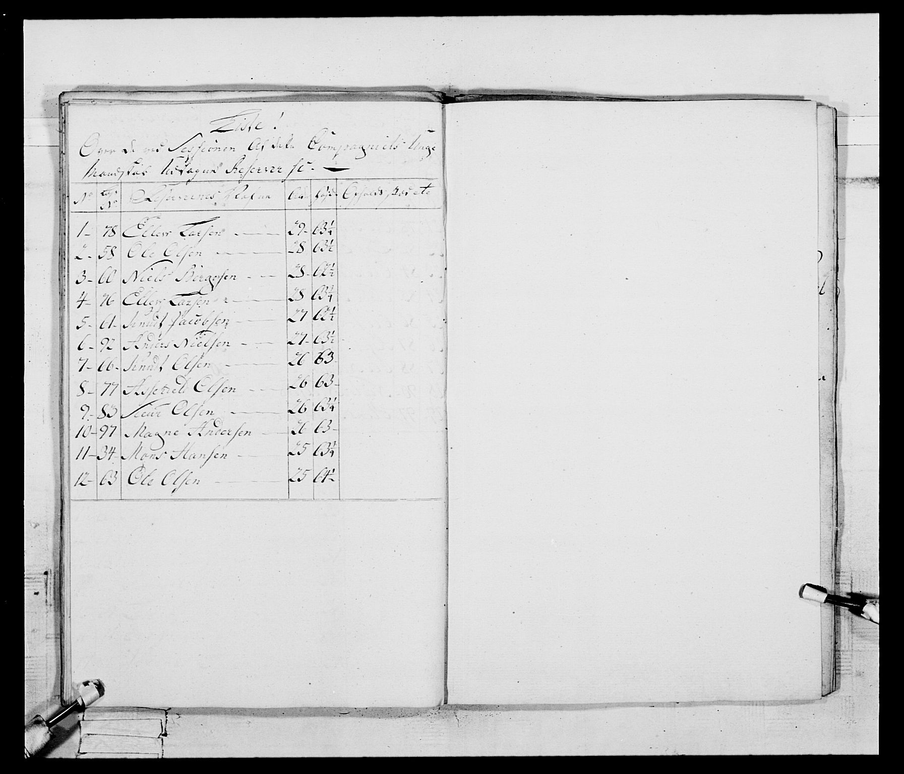 Generalitets- og kommissariatskollegiet, Det kongelige norske kommissariatskollegium, AV/RA-EA-5420/E/Eh/L0095: 2. Bergenhusiske nasjonale infanteriregiment, 1780-1787, s. 74