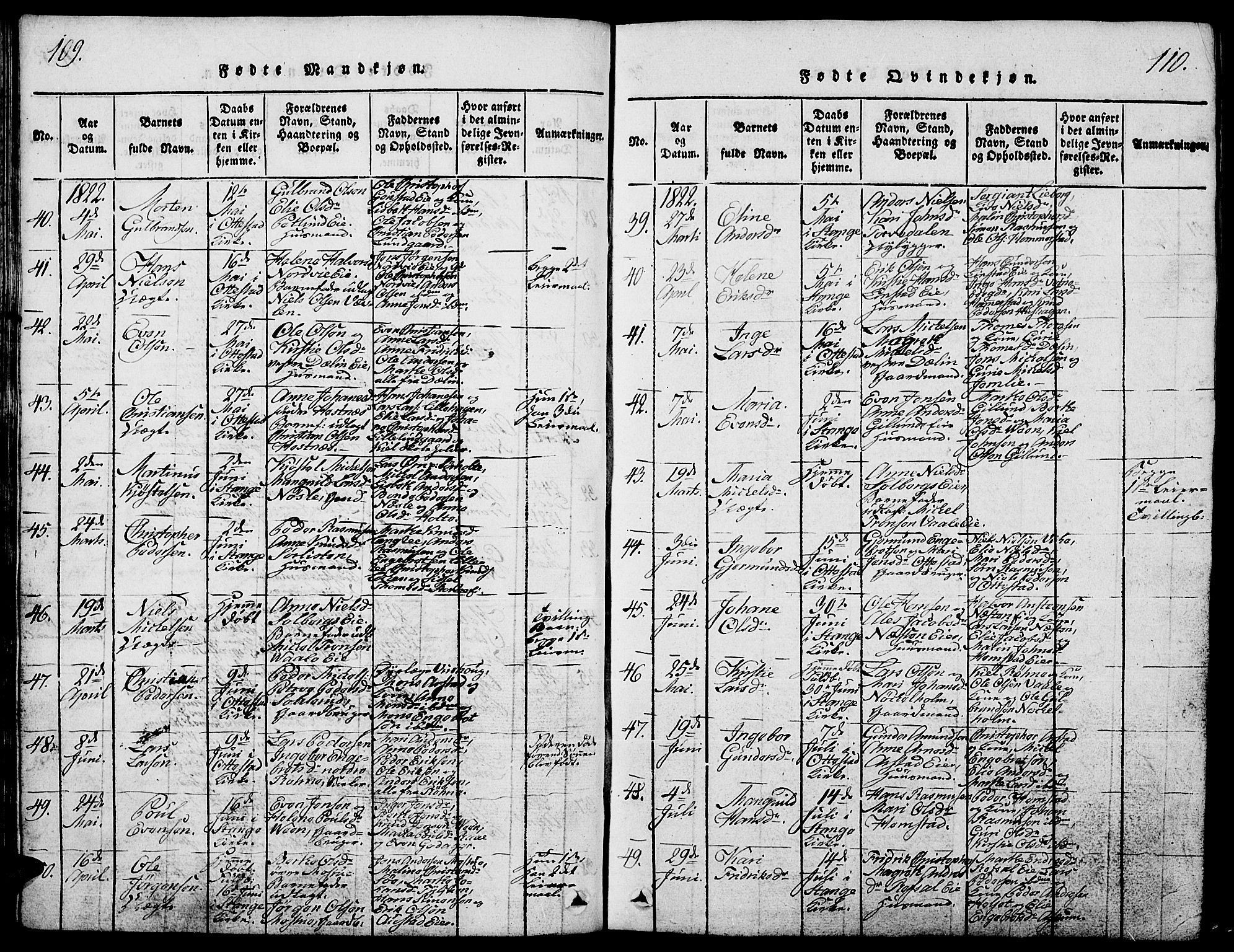 Stange prestekontor, AV/SAH-PREST-002/L/L0001: Klokkerbok nr. 1, 1814-1825, s. 109-110