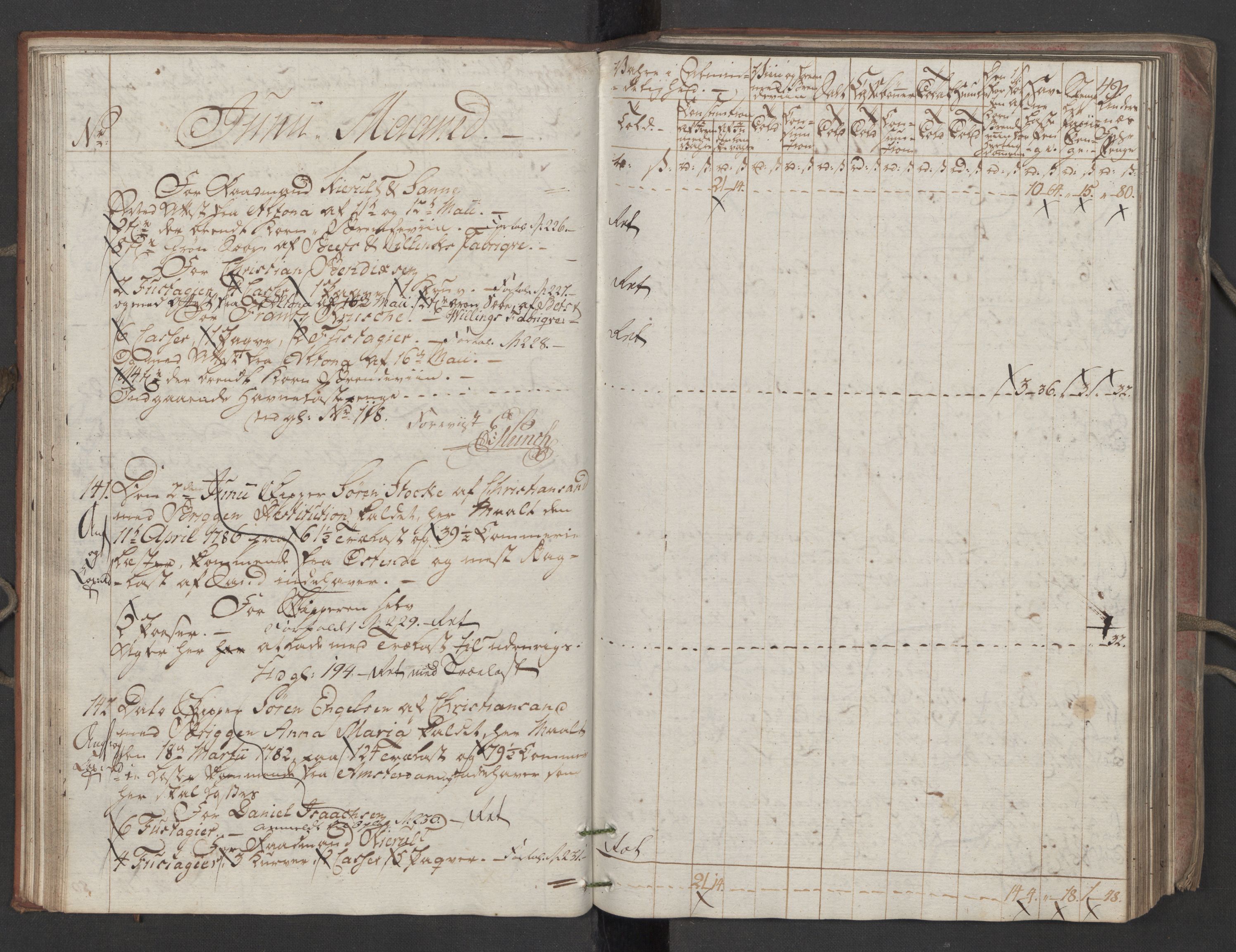Generaltollkammeret, tollregnskaper, RA/EA-5490/R16/L0115/0001: Tollregnskaper Kristiansand / Inngående tollbok, 1790-1792, s. 48b-49a