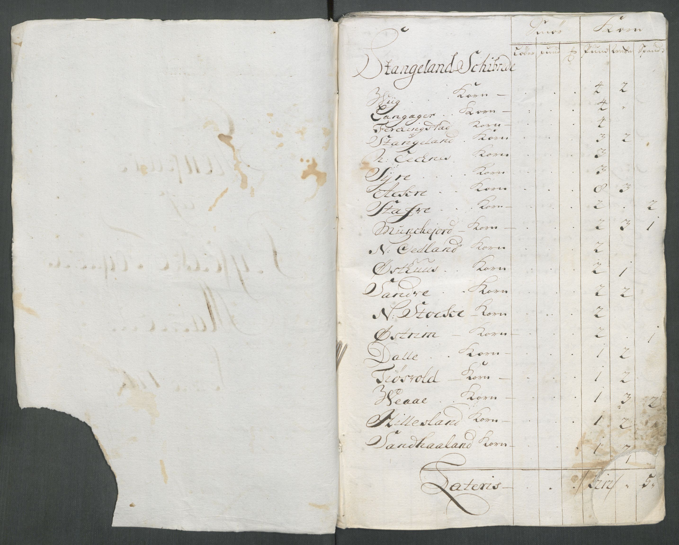 Rentekammeret inntil 1814, Reviderte regnskaper, Fogderegnskap, AV/RA-EA-4092/R47/L2866: Fogderegnskap Ryfylke, 1713, s. 32