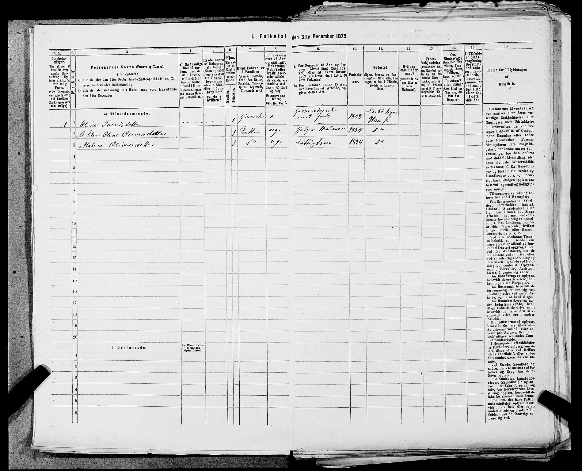 SAST, Folketelling 1875 for 1119P Hå prestegjeld, 1875, s. 61