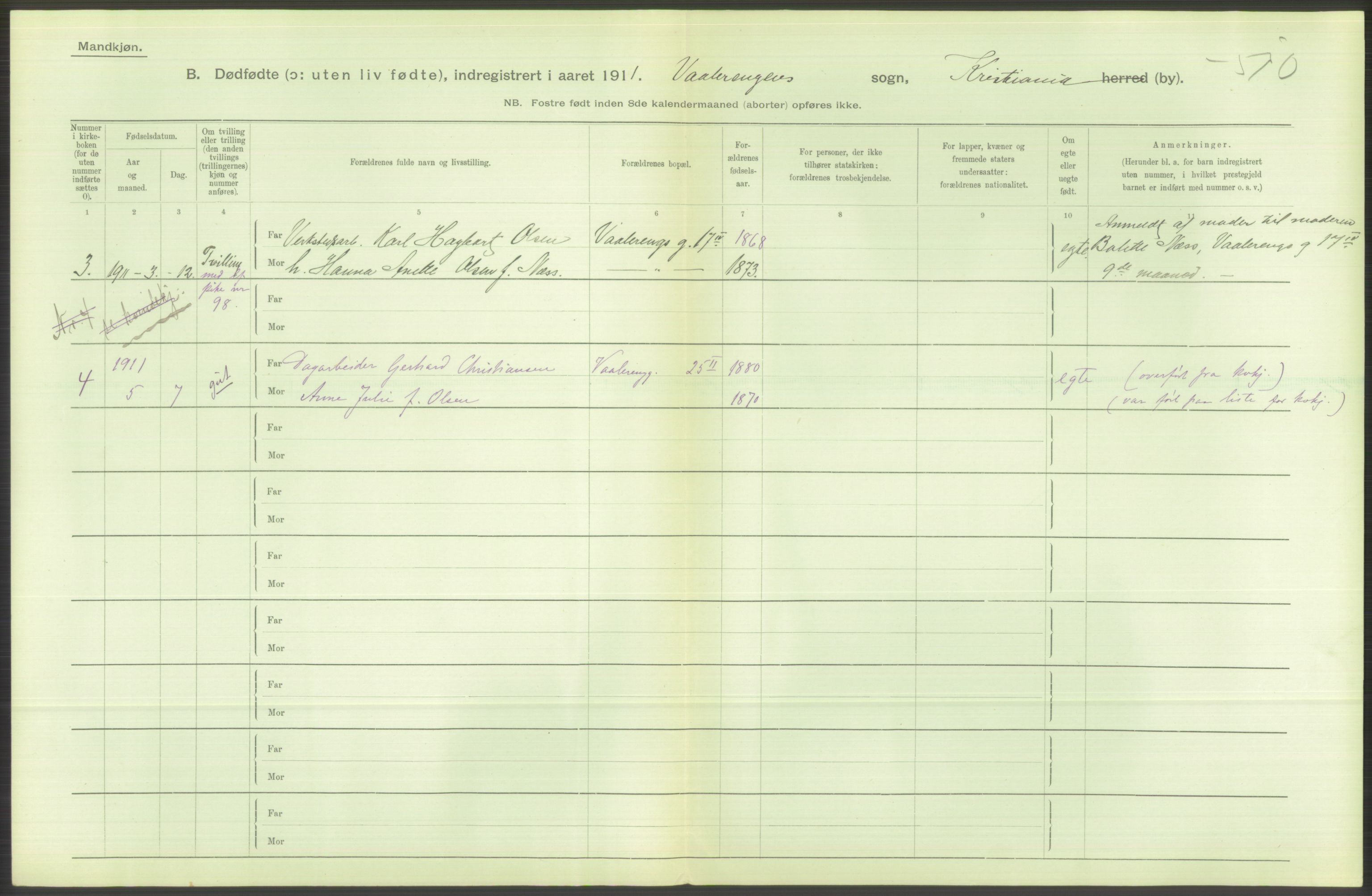 Statistisk sentralbyrå, Sosiodemografiske emner, Befolkning, AV/RA-S-2228/D/Df/Dfb/Dfba/L0010: Kristiania: Døde kvinner samt dødfødte., 1911, s. 58