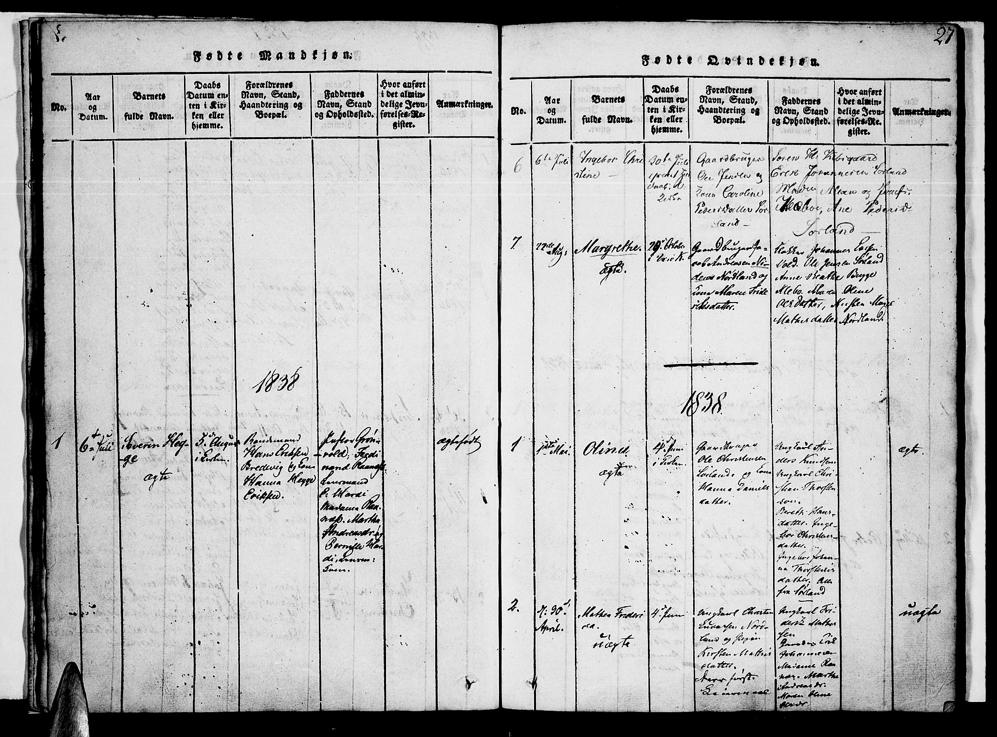 Ministerialprotokoller, klokkerbøker og fødselsregistre - Nordland, SAT/A-1459/807/L0120: Ministerialbok nr. 807A03, 1821-1848, s. 27