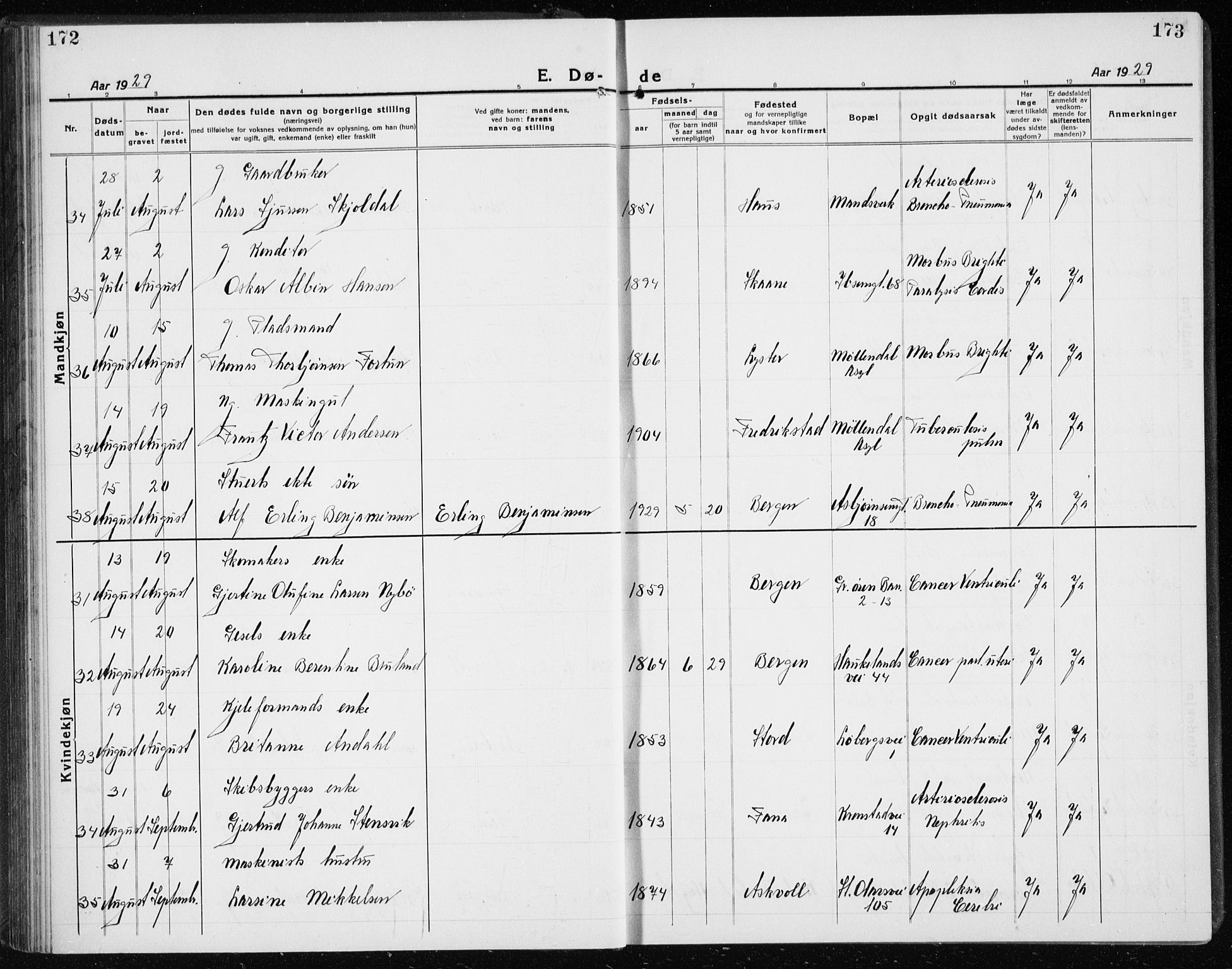 Årstad Sokneprestembete, AV/SAB-A-79301/H/Hab/L0025: Klokkerbok nr. D 2, 1922-1940, s. 172-173