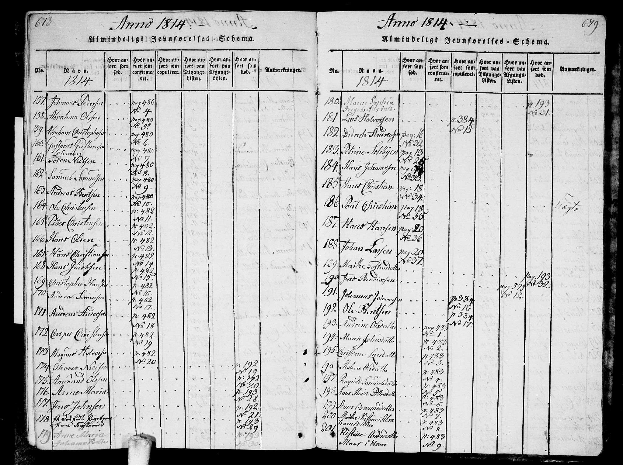 Ås prestekontor Kirkebøker, AV/SAO-A-10894/G/Ga/L0001: Klokkerbok nr. I 1, 1814-1820, s. 678-679