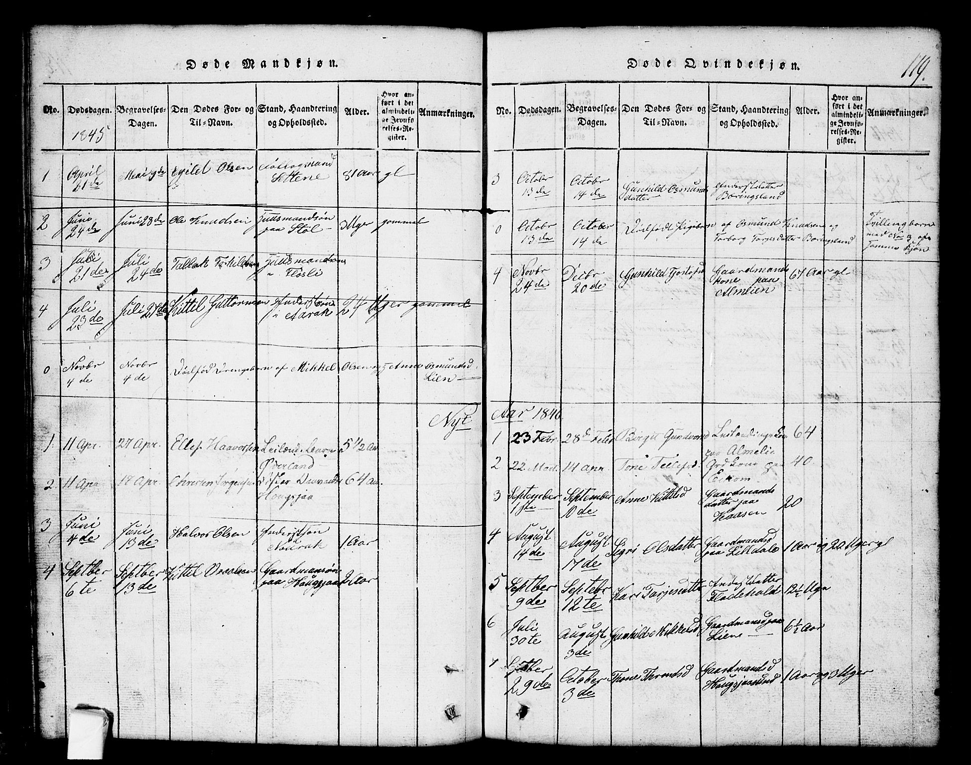 Nissedal kirkebøker, AV/SAKO-A-288/G/Gb/L0001: Klokkerbok nr. II 1, 1814-1862, s. 119