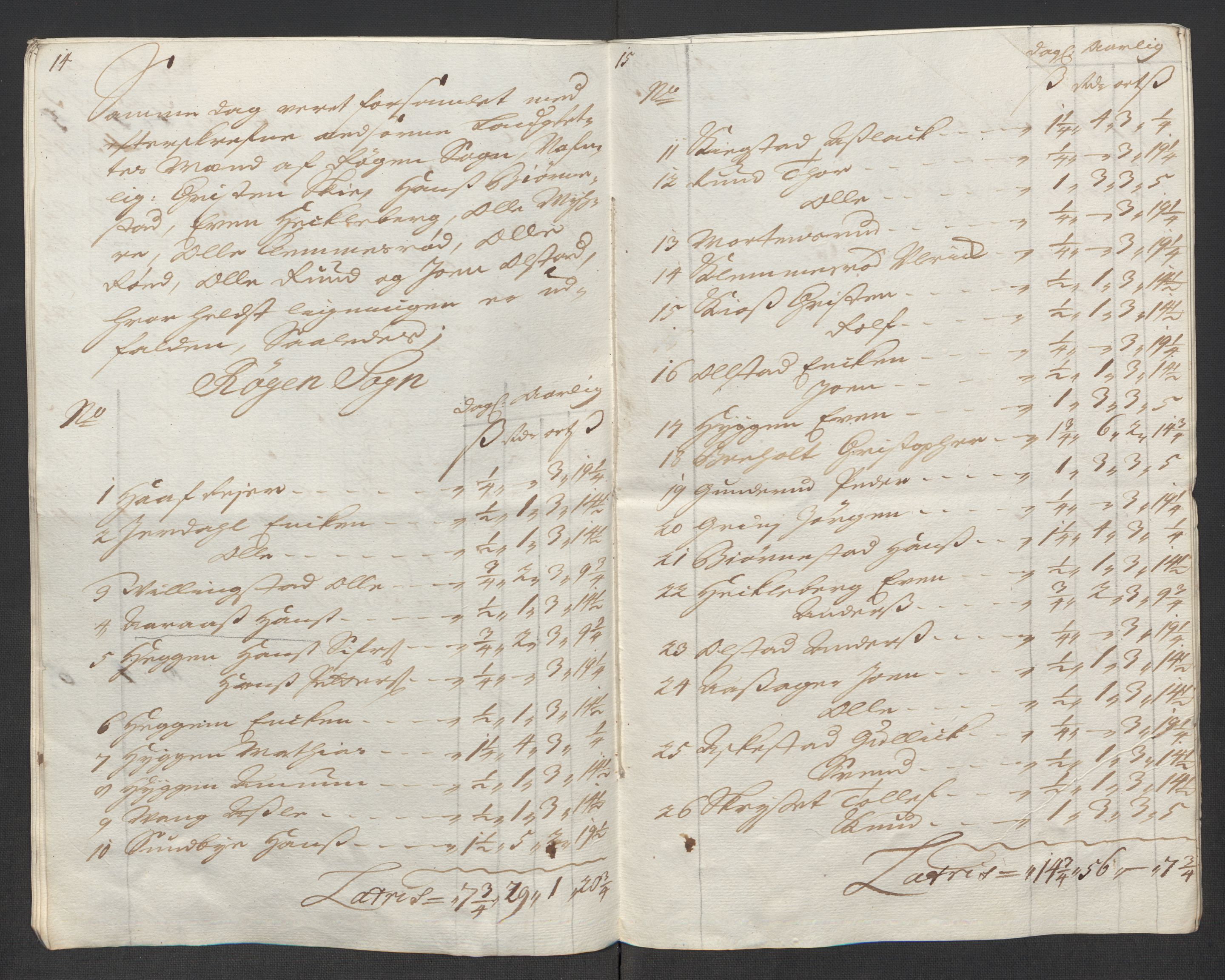 Rentekammeret inntil 1814, Reviderte regnskaper, Fogderegnskap, AV/RA-EA-4092/R31/L1710: Fogderegnskap Hurum, Røyken, Eiker, Lier og Buskerud, 1715-1716, s. 54