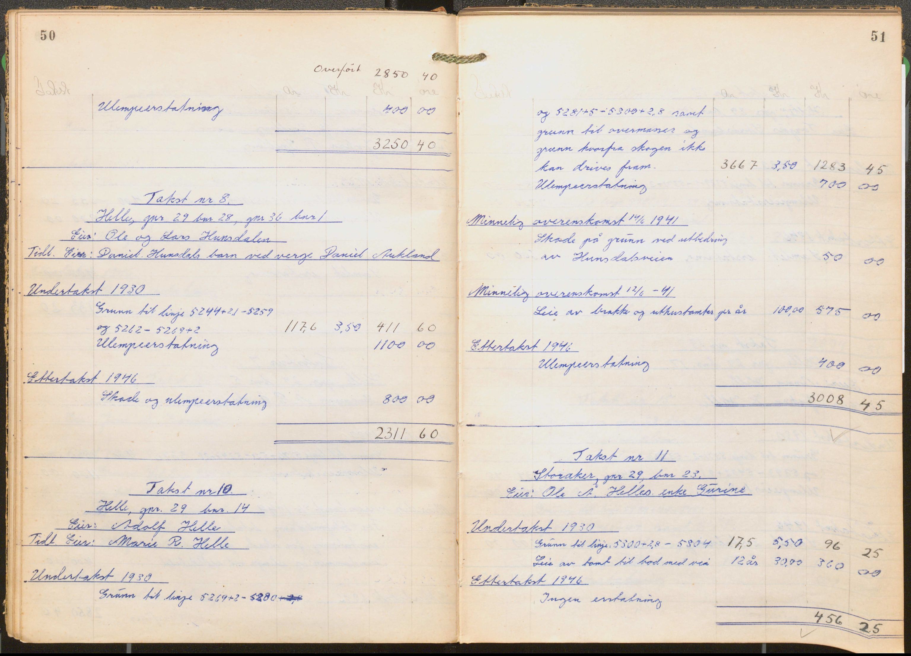 NSB Baneavdelingen, AV/SAK-1821-0004/F/Fc/Fch/L0256/0003: Grunnerstatninger, målebrev / Kartkonduktørprotokoll for Kristiansand - Moi, 1. og 2. avd., 1947, s. 50-51