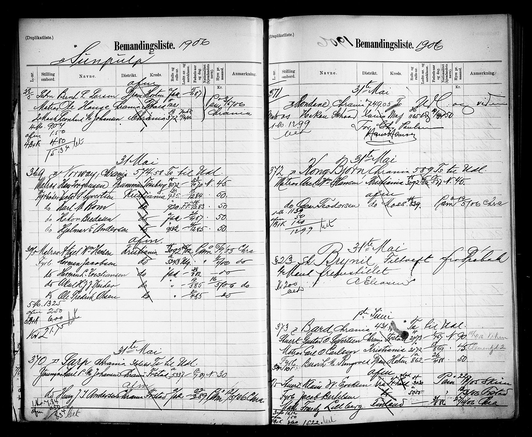 Oslo mønstringskontor, AV/SAO-A-10569g/G/Ga/L0010: Mønstringsjournal, 1906-1907