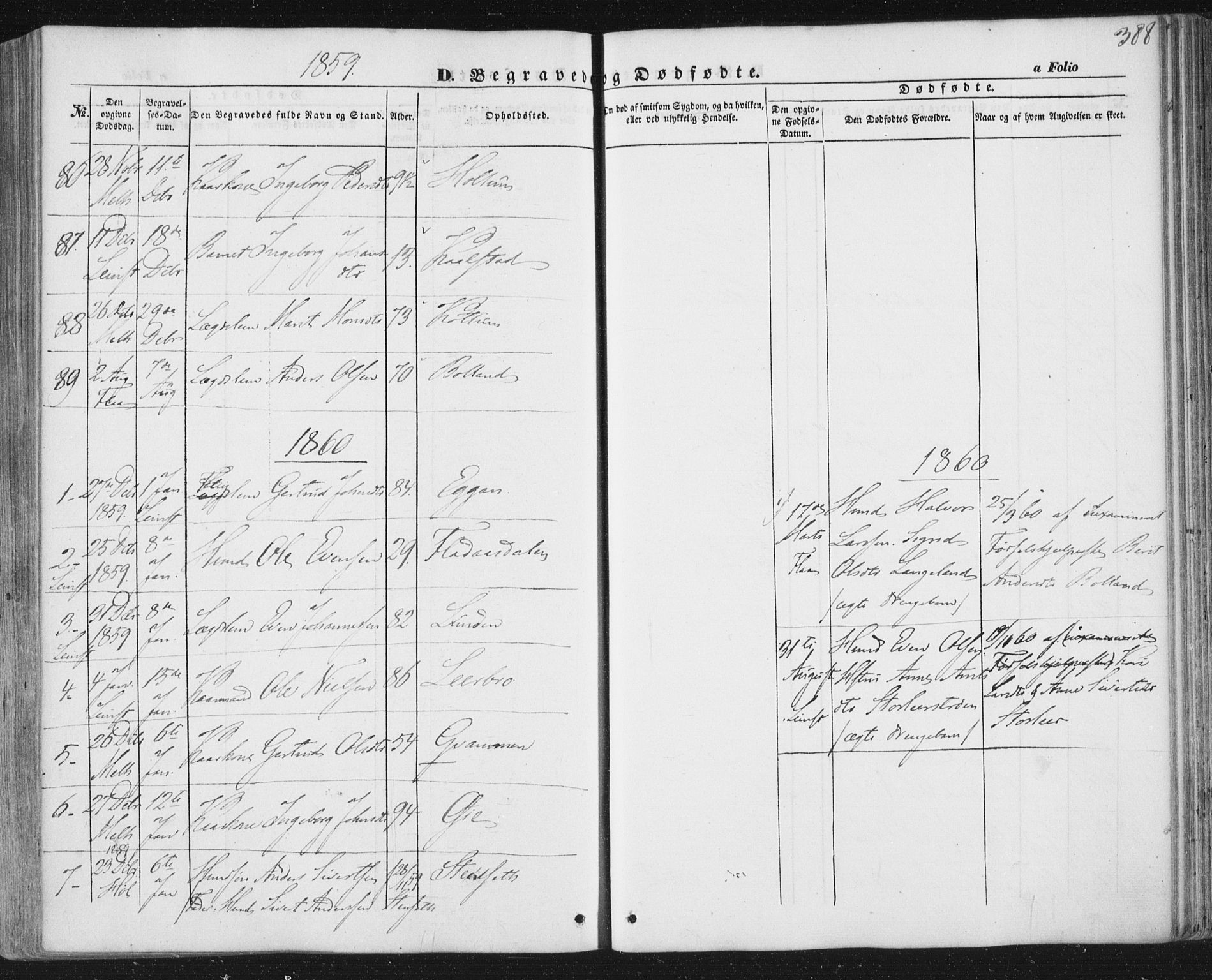 Ministerialprotokoller, klokkerbøker og fødselsregistre - Sør-Trøndelag, SAT/A-1456/691/L1076: Ministerialbok nr. 691A08, 1852-1861, s. 388