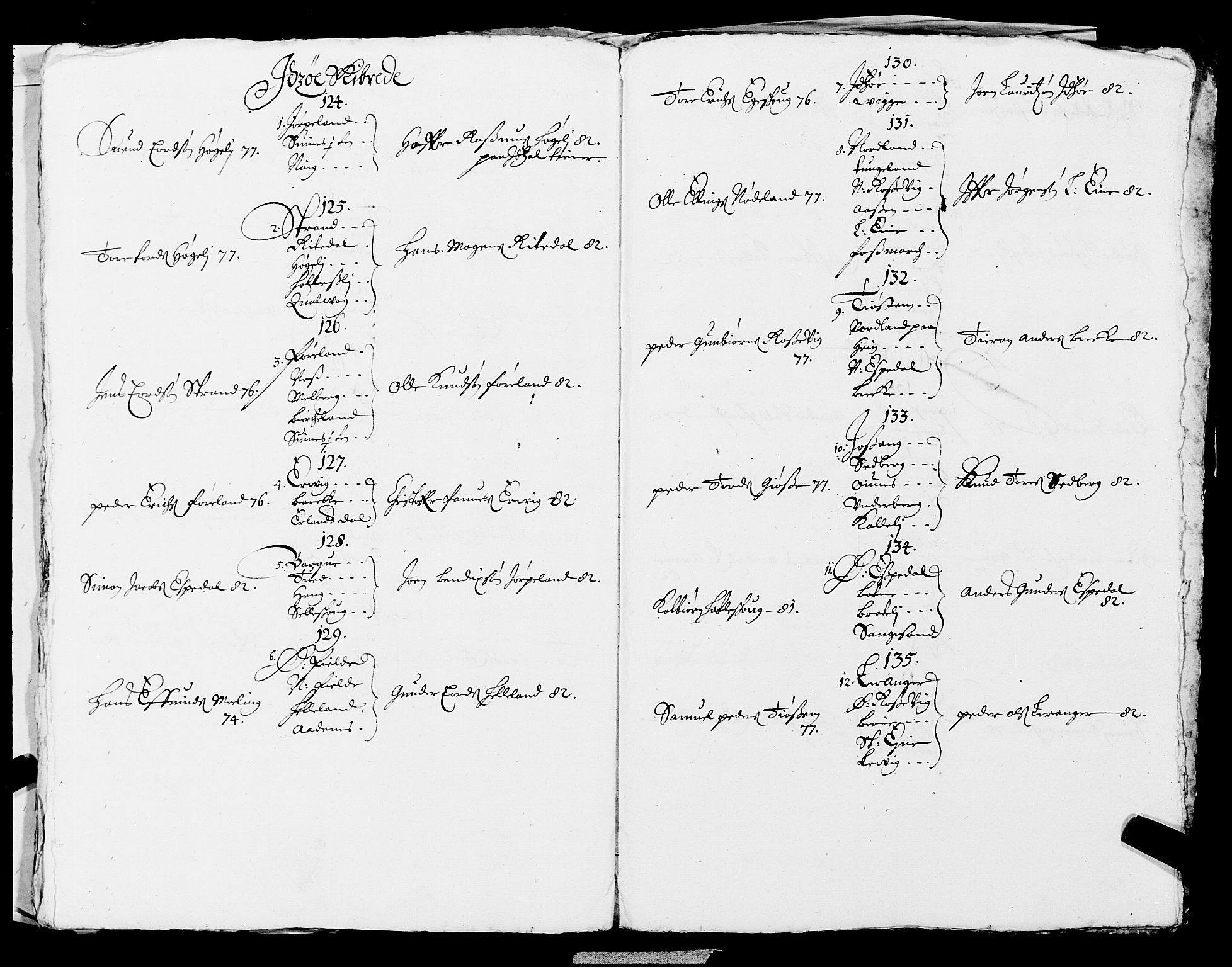 Fylkesmannen i Rogaland, AV/SAST-A-101928/99/3/325/325CA, 1655-1832, s. 675