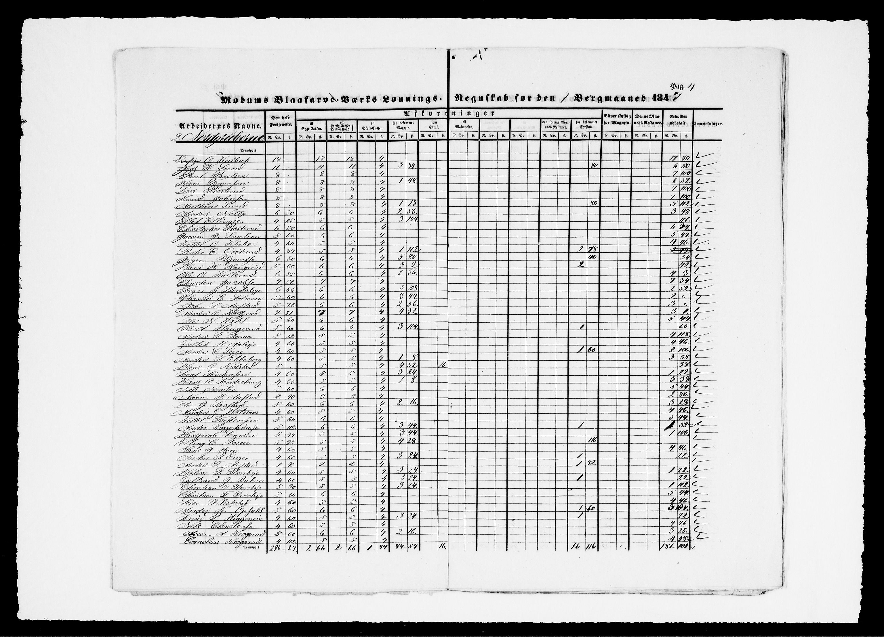 Modums Blaafarveværk, AV/RA-PA-0157/G/Gd/Gdd/L0283/0001: -- / Lønningsregnskap, 1847, s. 7