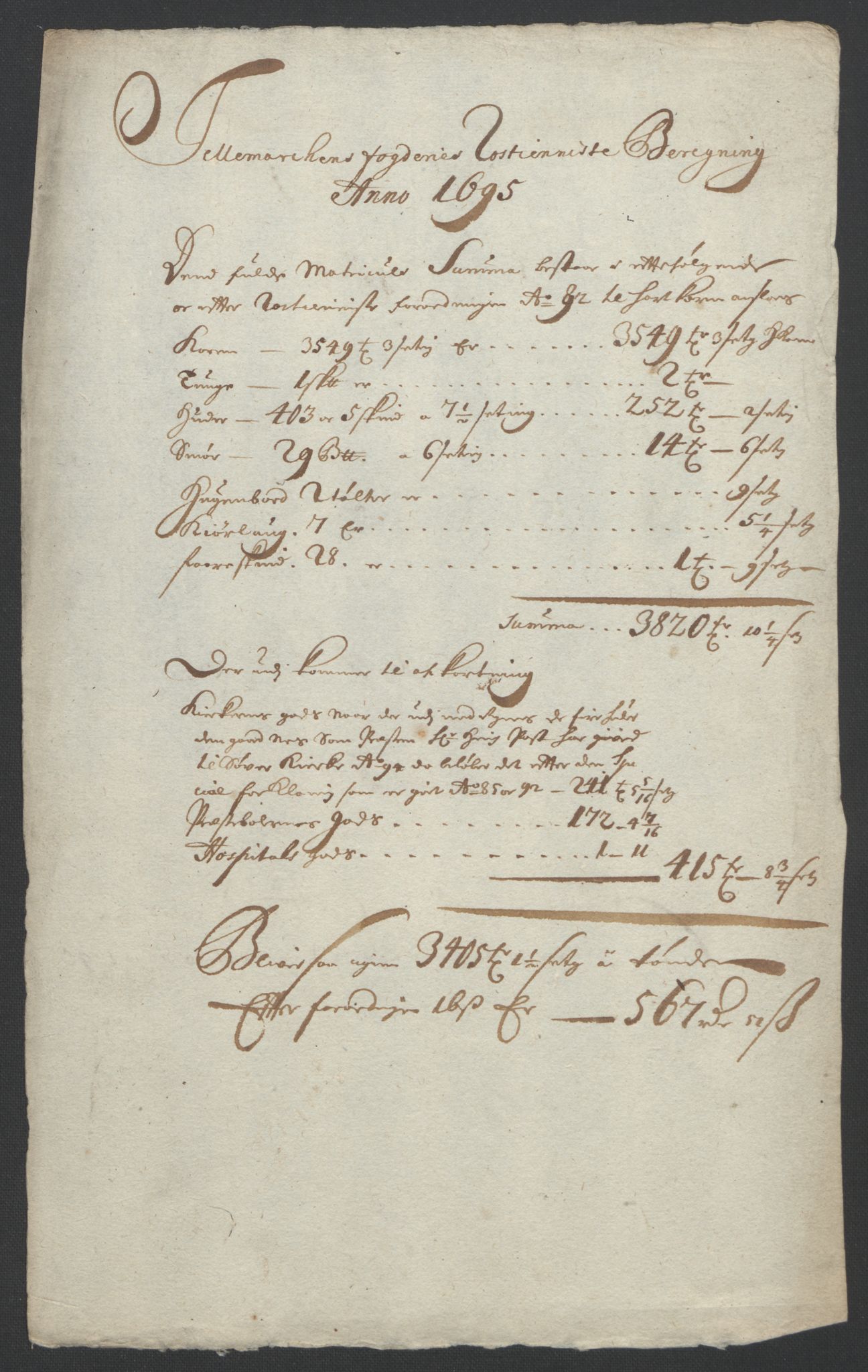 Rentekammeret inntil 1814, Reviderte regnskaper, Fogderegnskap, RA/EA-4092/R36/L2093: Fogderegnskap Øvre og Nedre Telemark og Bamble, 1695, s. 291