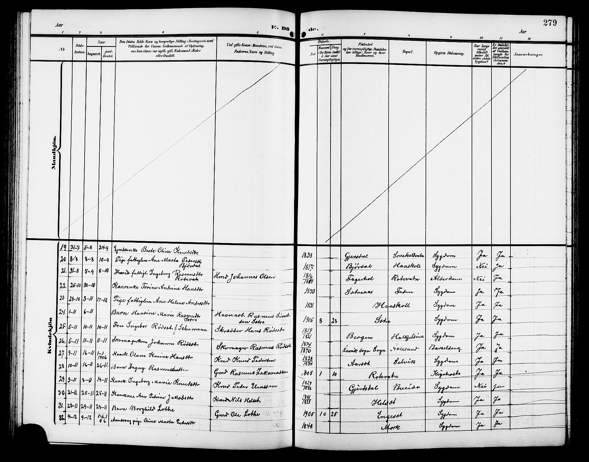 Ministerialprotokoller, klokkerbøker og fødselsregistre - Møre og Romsdal, SAT/A-1454/511/L0159: Klokkerbok nr. 511C05, 1902-1920, s. 279