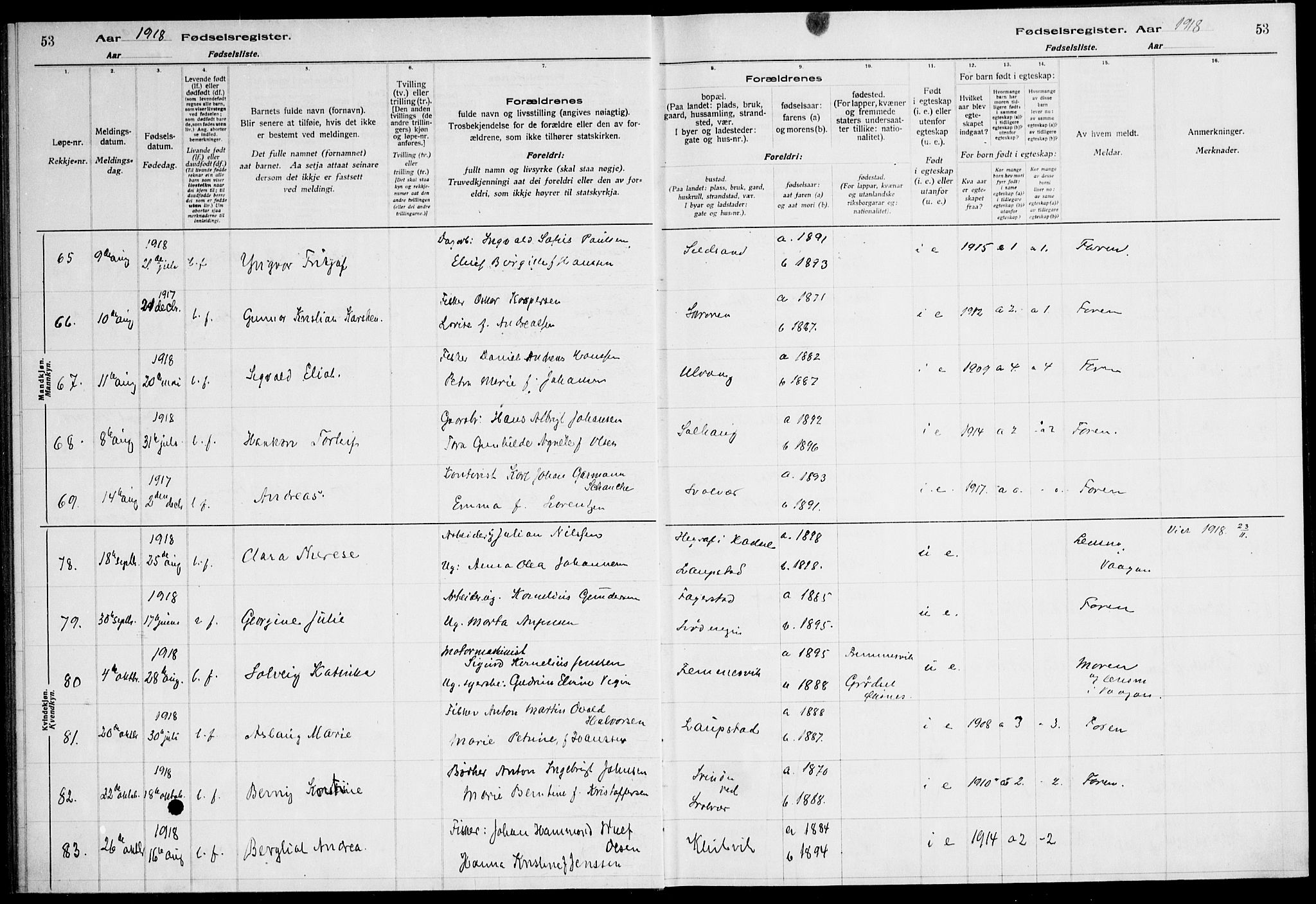 Ministerialprotokoller, klokkerbøker og fødselsregistre - Nordland, SAT/A-1459/874/L1089: Fødselsregister nr. 874.II.4.1, 1916-1926, s. 53