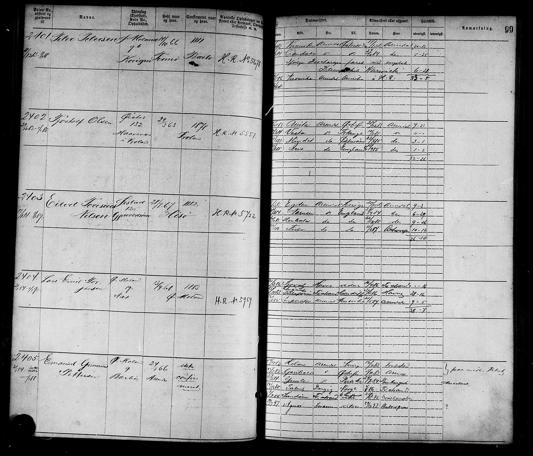 Arendal mønstringskrets, SAK/2031-0012/F/Fa/L0003: Annotasjonsrulle nr 1911-3827 med register, S-3, 1880-1892, s. 128