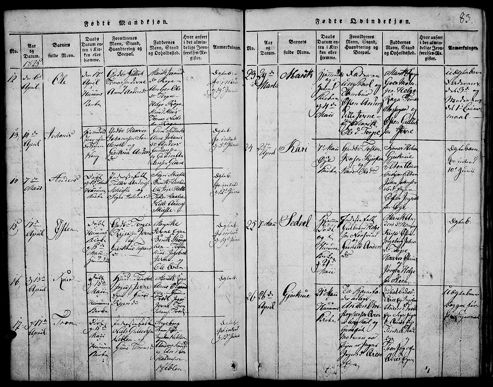 Vang prestekontor, Valdres, AV/SAH-PREST-140/H/Hb/L0002: Klokkerbok nr. 2, 1814-1889, s. 83