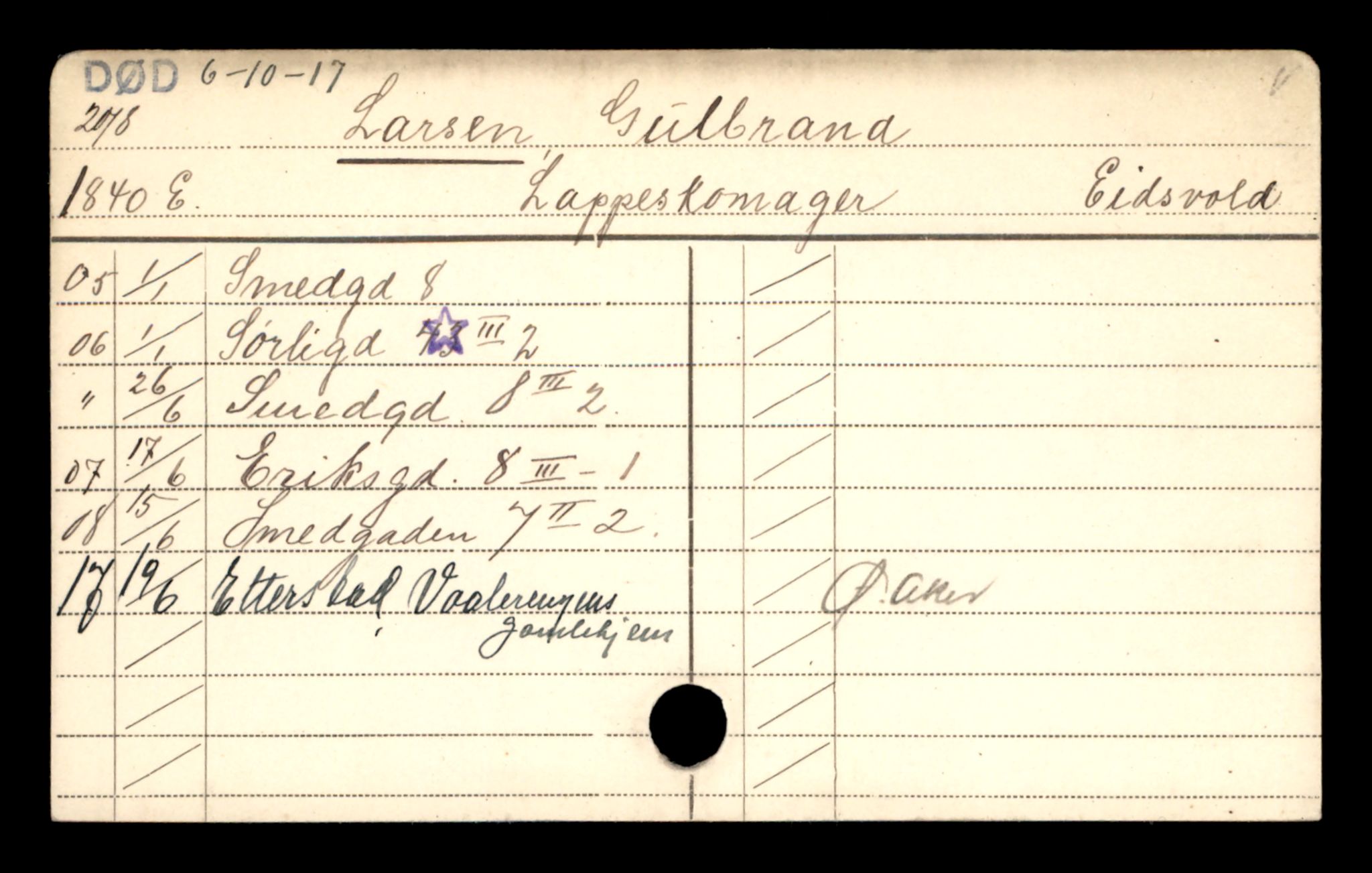 Oslo folkeregister, Registerkort, AV/SAO-A-11715/D/Da/L0055: Menn: Larsen Gerhard - Larsen Ludvig, 1906-1919