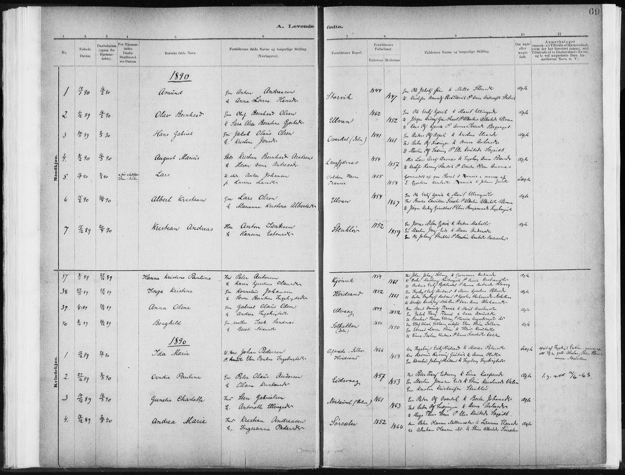 Ministerialprotokoller, klokkerbøker og fødselsregistre - Sør-Trøndelag, AV/SAT-A-1456/637/L0558: Ministerialbok nr. 637A01, 1882-1899, s. 69