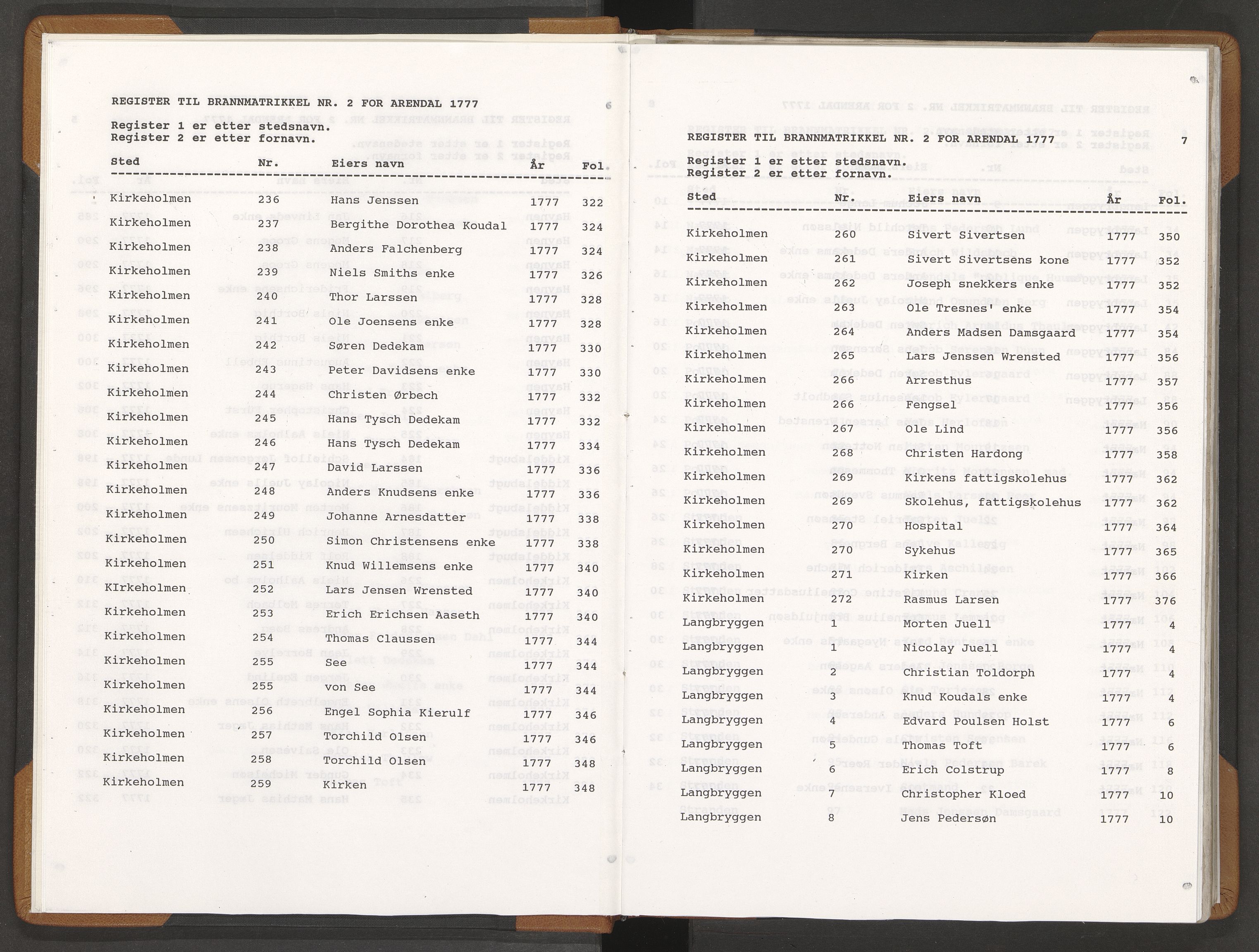 Norges Brannkasse Arendal, AV/SAK-2241-0002/F/Fa/L0005: Branntakstprotokoll nr. 2 med steds- og fornavnsregister, 1777